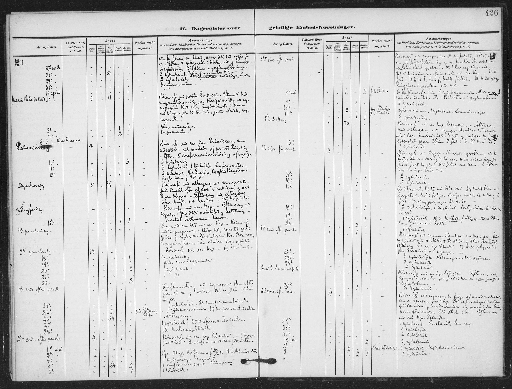 Skien kirkebøker, AV/SAKO-A-302/F/Fa/L0012: Ministerialbok nr. 12, 1908-1914, s. 426