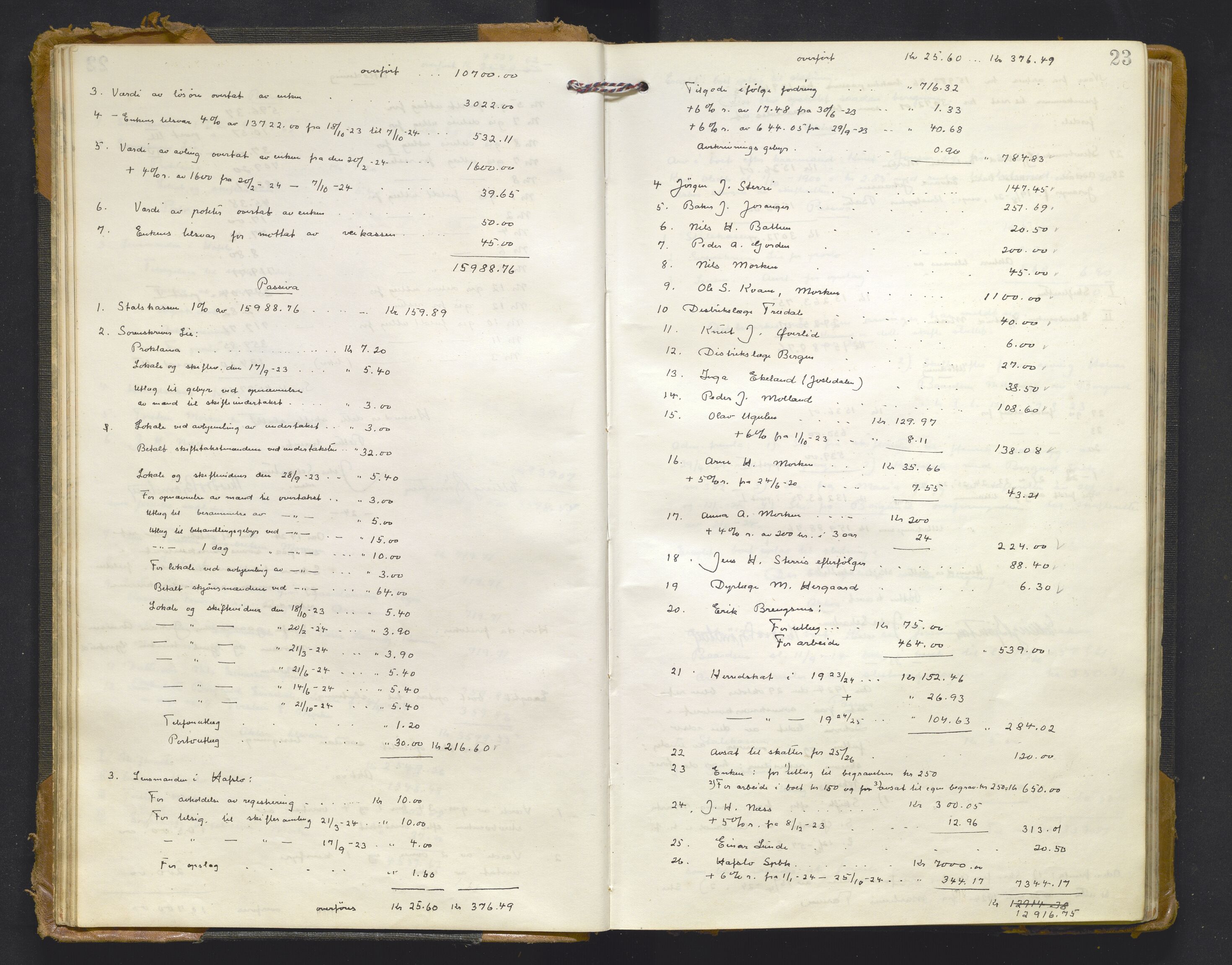 Indre Sogn tingrett, AV/SAB-A-3301/1/H/Hd/L0009: Skifteutlodningsprotokoll 9, 1923-1932, s. 22b-23a