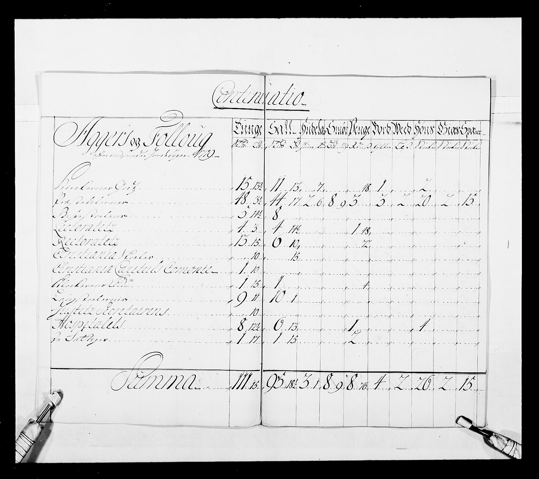 Stattholderembetet 1572-1771, AV/RA-EA-2870/Ek/L0043/0001: Jordebøker o.a. 1720-1728 vedkommende krongodset: / Dokumenter om reluisjonsgodset m.m., 1724-1728, s. 36
