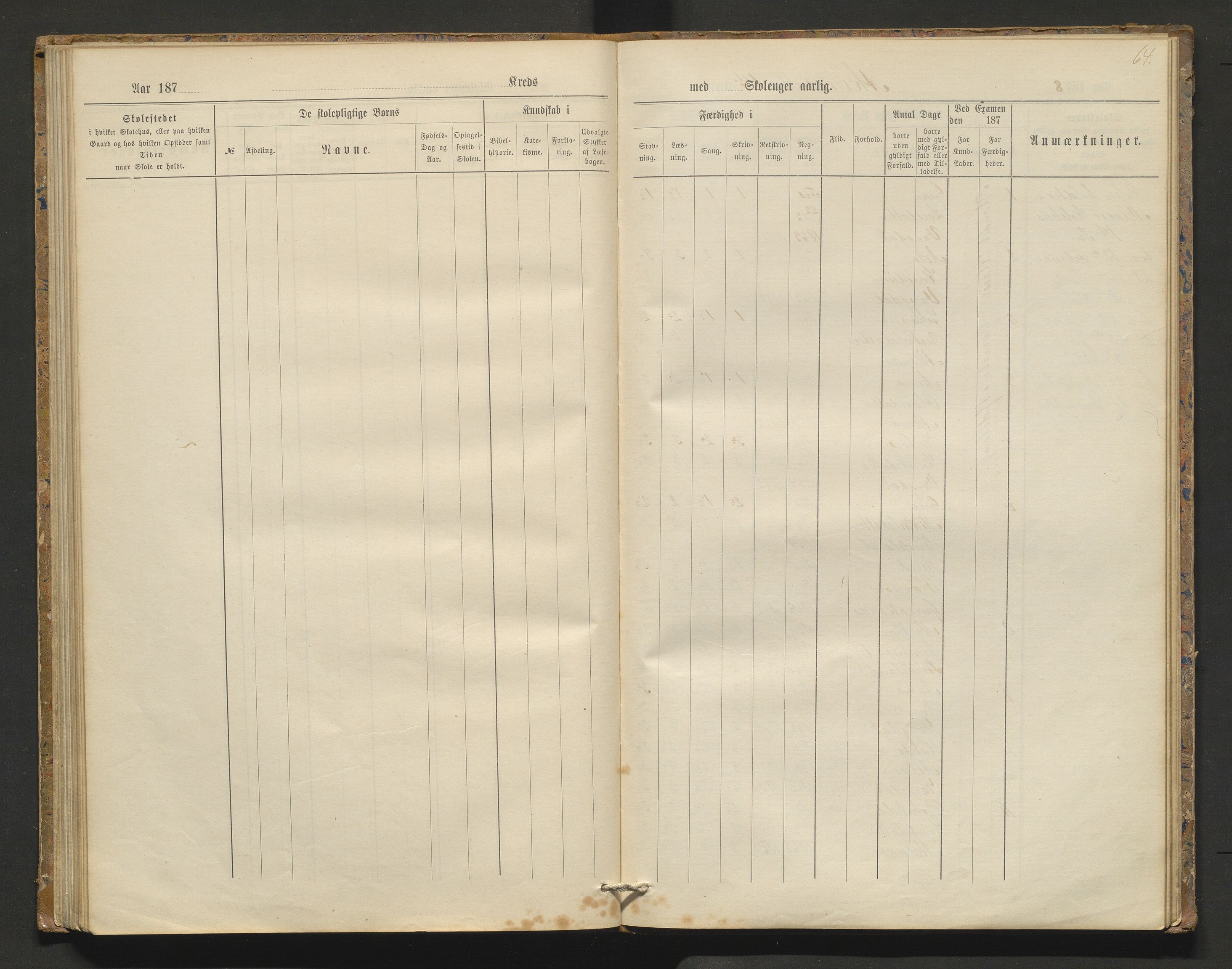 Kvam herad. Barneskulane, IKAH/1238-231/F/Fa/L0006: Skuleprotokoll for Nedredalen og Aksnes krinsar, 1878-1891, s. 63