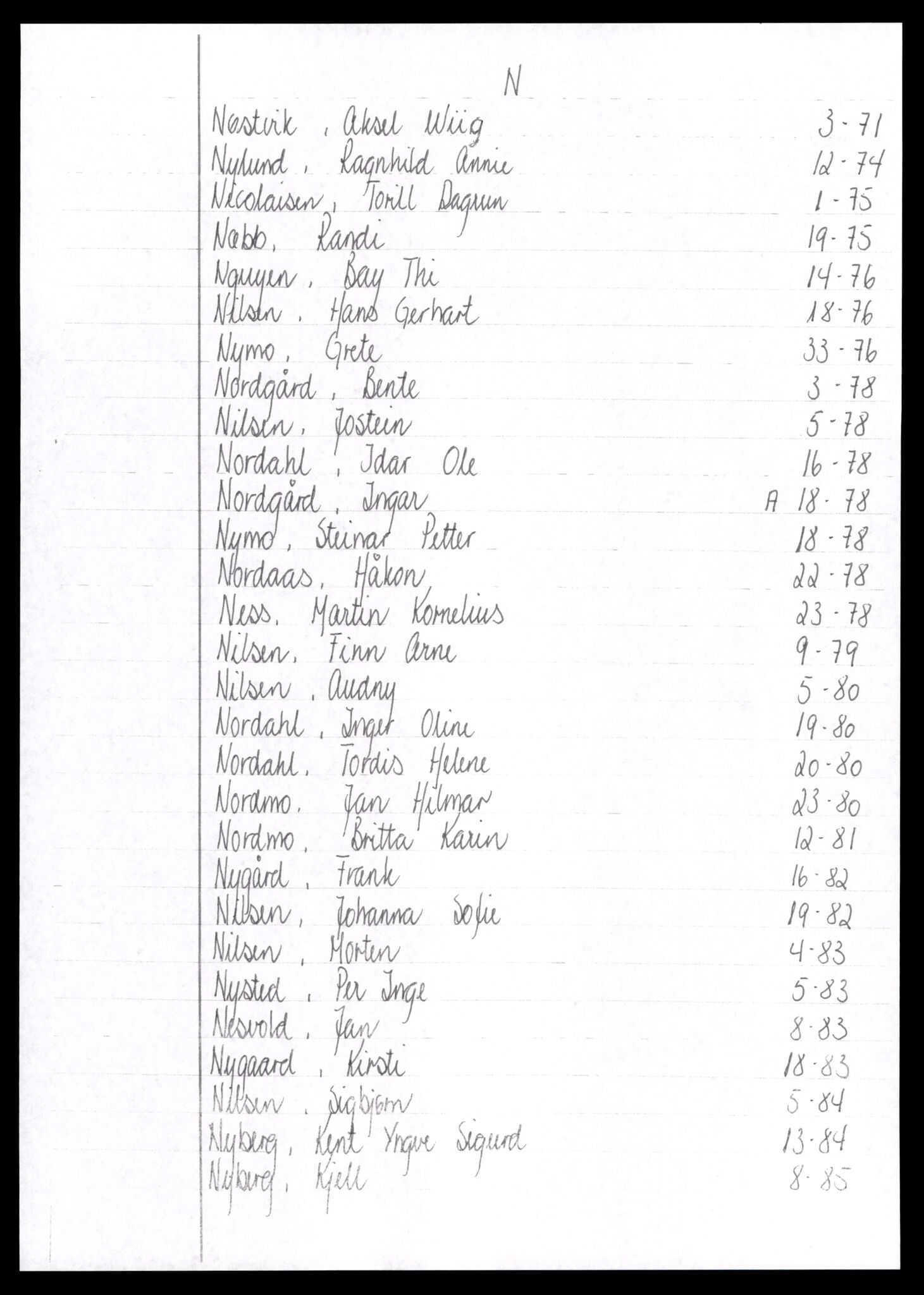Senja sorenskriveri 1855-, SATØ/S-0048/2/J/L0348/0001: Vigselsbøker m/ alfabetisk register - løsblader / Alfabetisk register vigsel, 1969-1990, s. 63