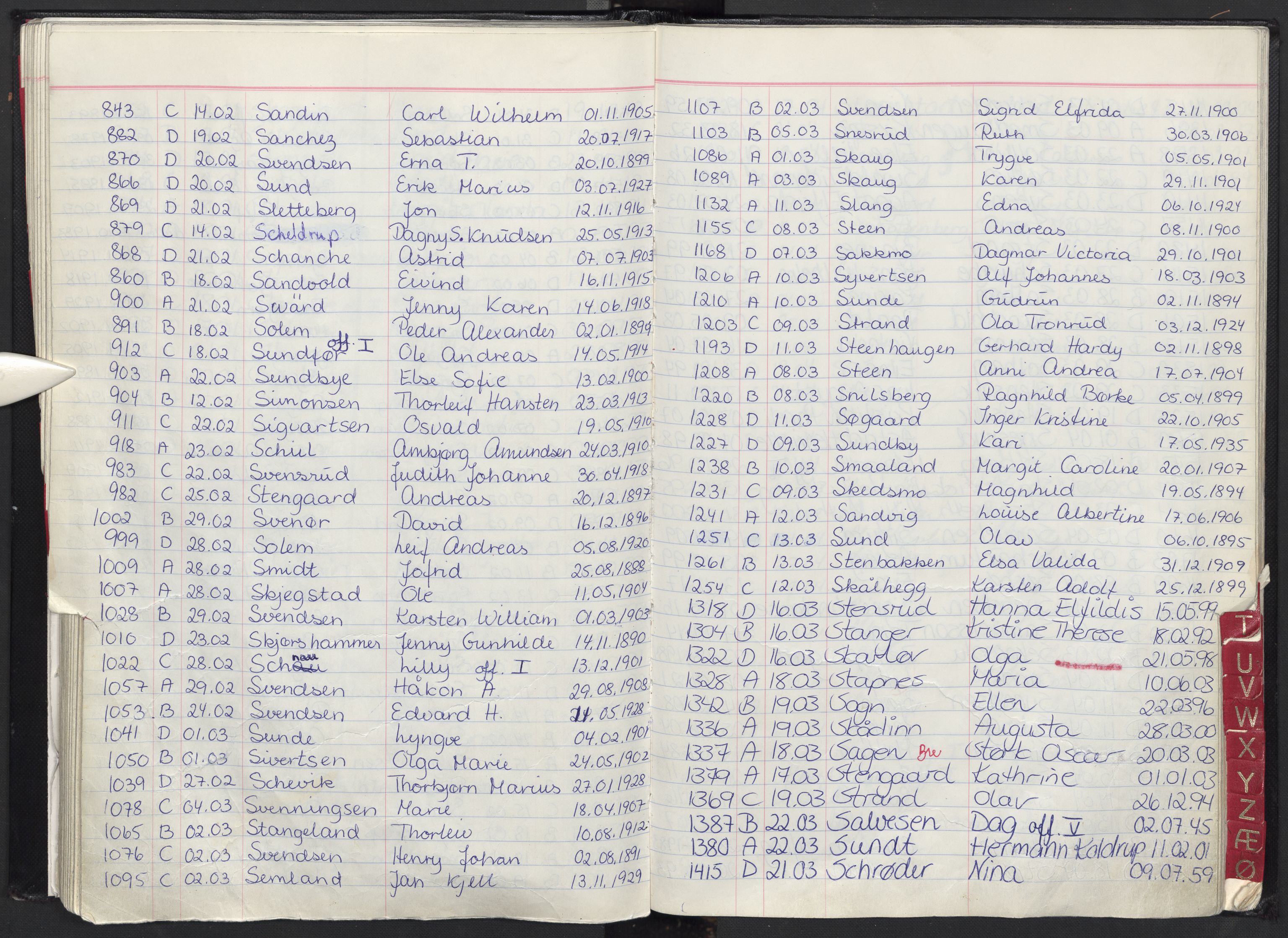 Oslo skifterett, AV/SAO-A-10383/F/Fa/Faa/L0084: Navneregister dødsfallssaker, 1984