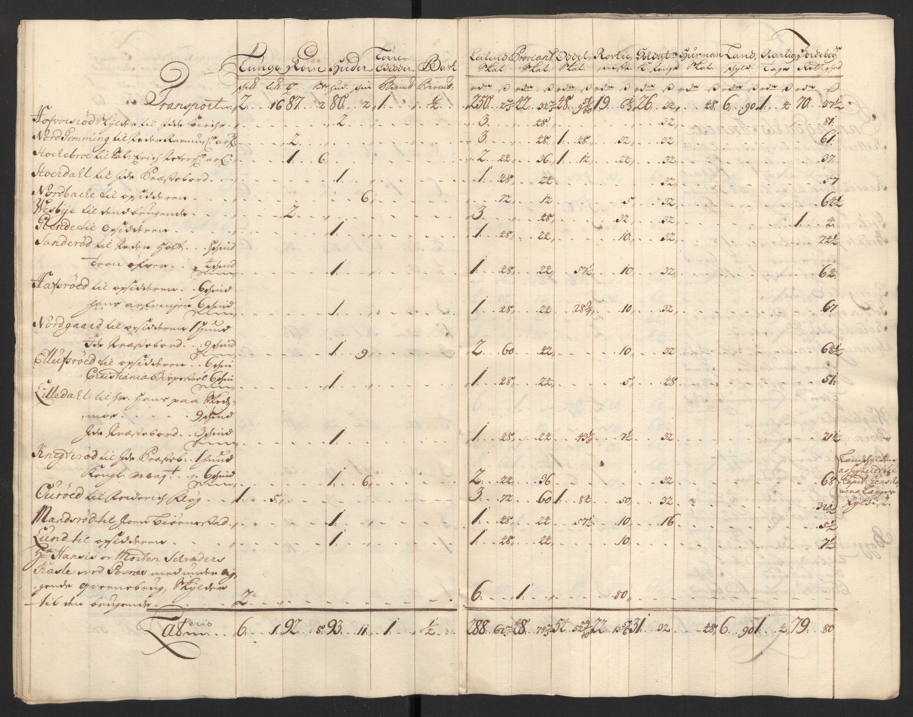 Rentekammeret inntil 1814, Reviderte regnskaper, Fogderegnskap, AV/RA-EA-4092/R01/L0017: Fogderegnskap Idd og Marker, 1704-1706, s. 56