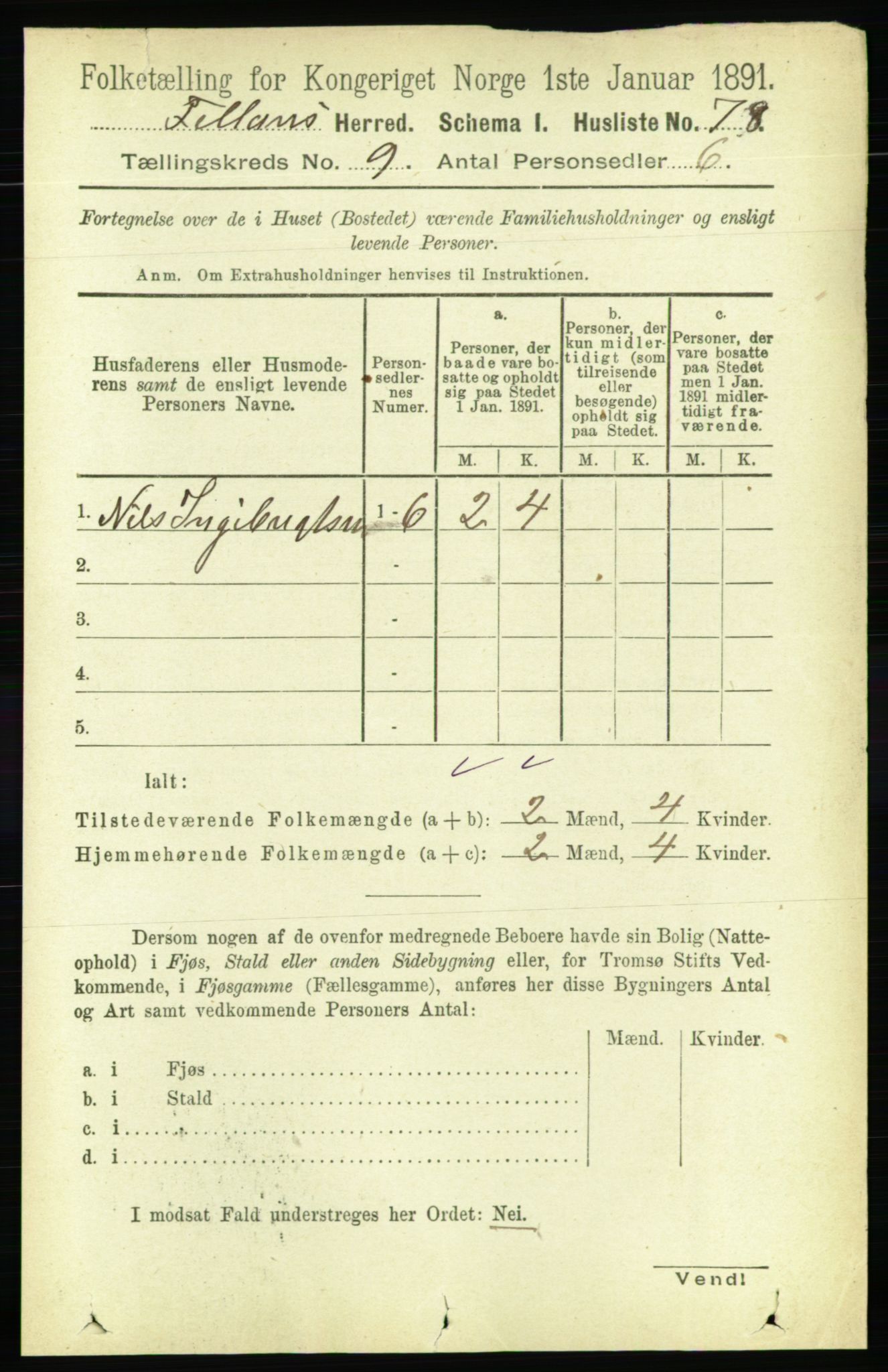 RA, Folketelling 1891 for 1616 Fillan herred, 1891, s. 2633