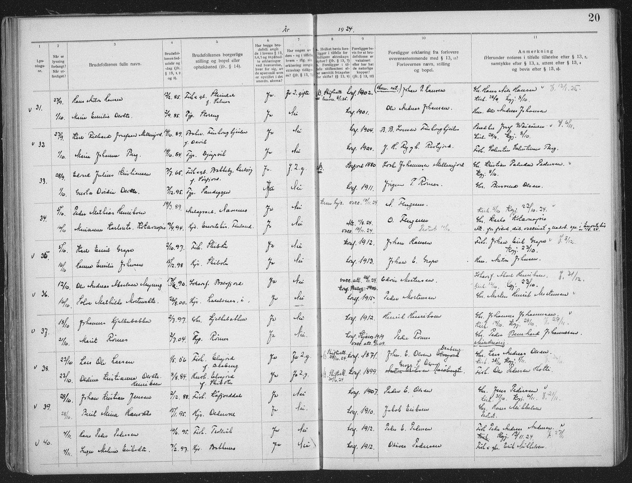 Lyngen sokneprestembete, AV/SATØ-S-1289/I/Ic/L0058: Lysningsprotokoll nr. 58, 1919-1941, s. 20