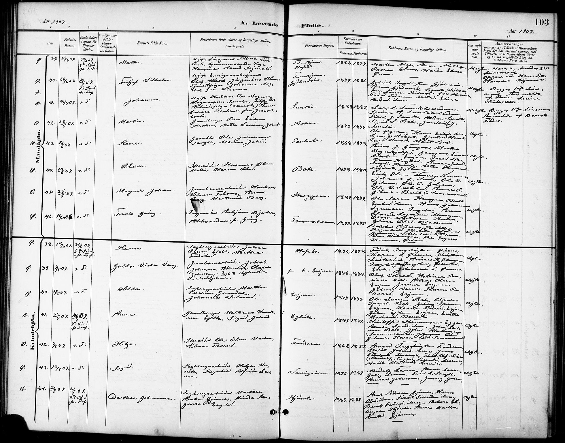 Ministerialprotokoller, klokkerbøker og fødselsregistre - Sør-Trøndelag, AV/SAT-A-1456/668/L0819: Klokkerbok nr. 668C08, 1899-1912, s. 103