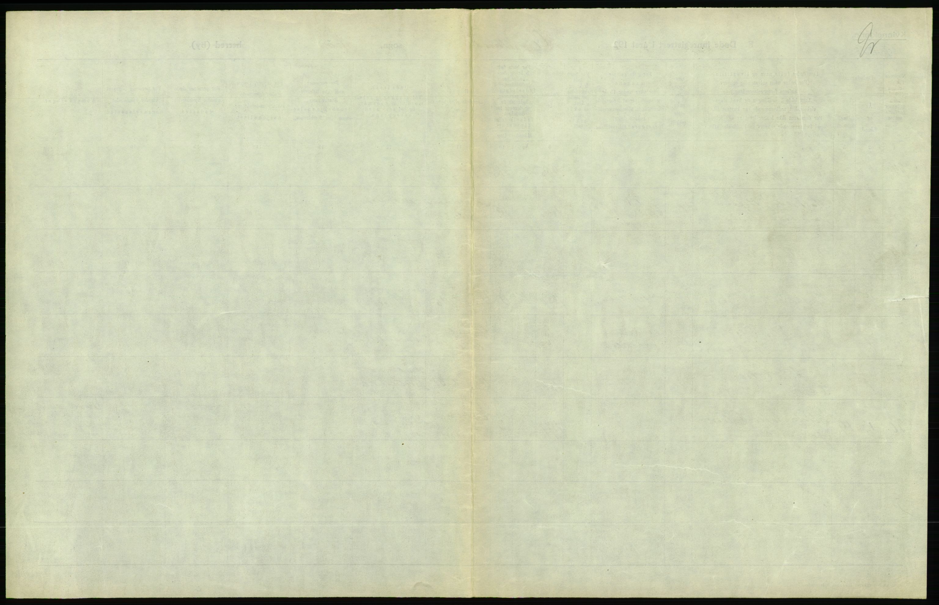 Statistisk sentralbyrå, Sosiodemografiske emner, Befolkning, AV/RA-S-2228/D/Df/Dfc/Dfcd/L0009: Kristiania: Døde kvinner, dødfødte, 1924, s. 301