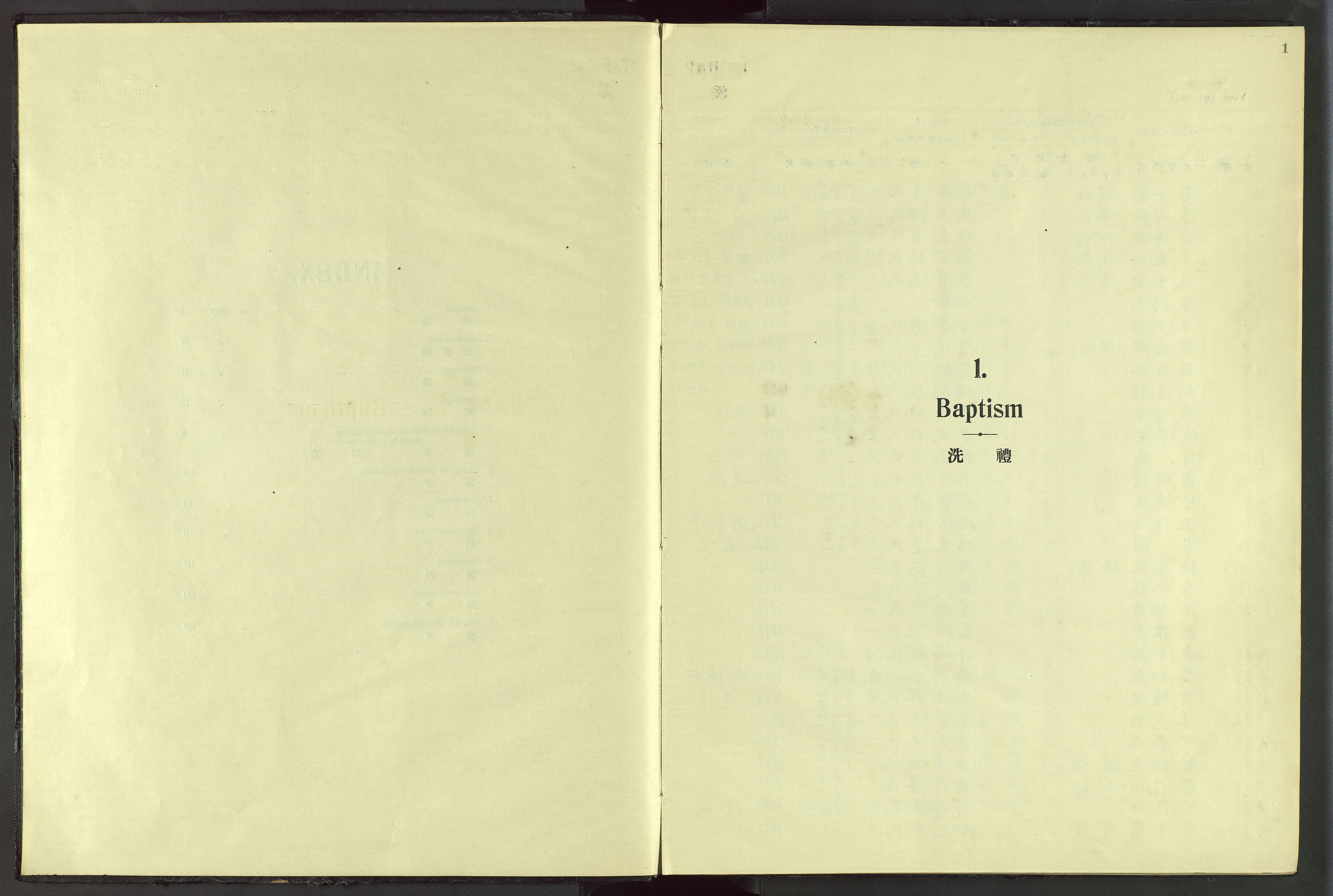 Det Norske Misjonsselskap - utland - Kina (Hunan), VID/MA-A-1065/Dm/L0051: Ministerialbok nr. 89, 1911-1941, s. 1