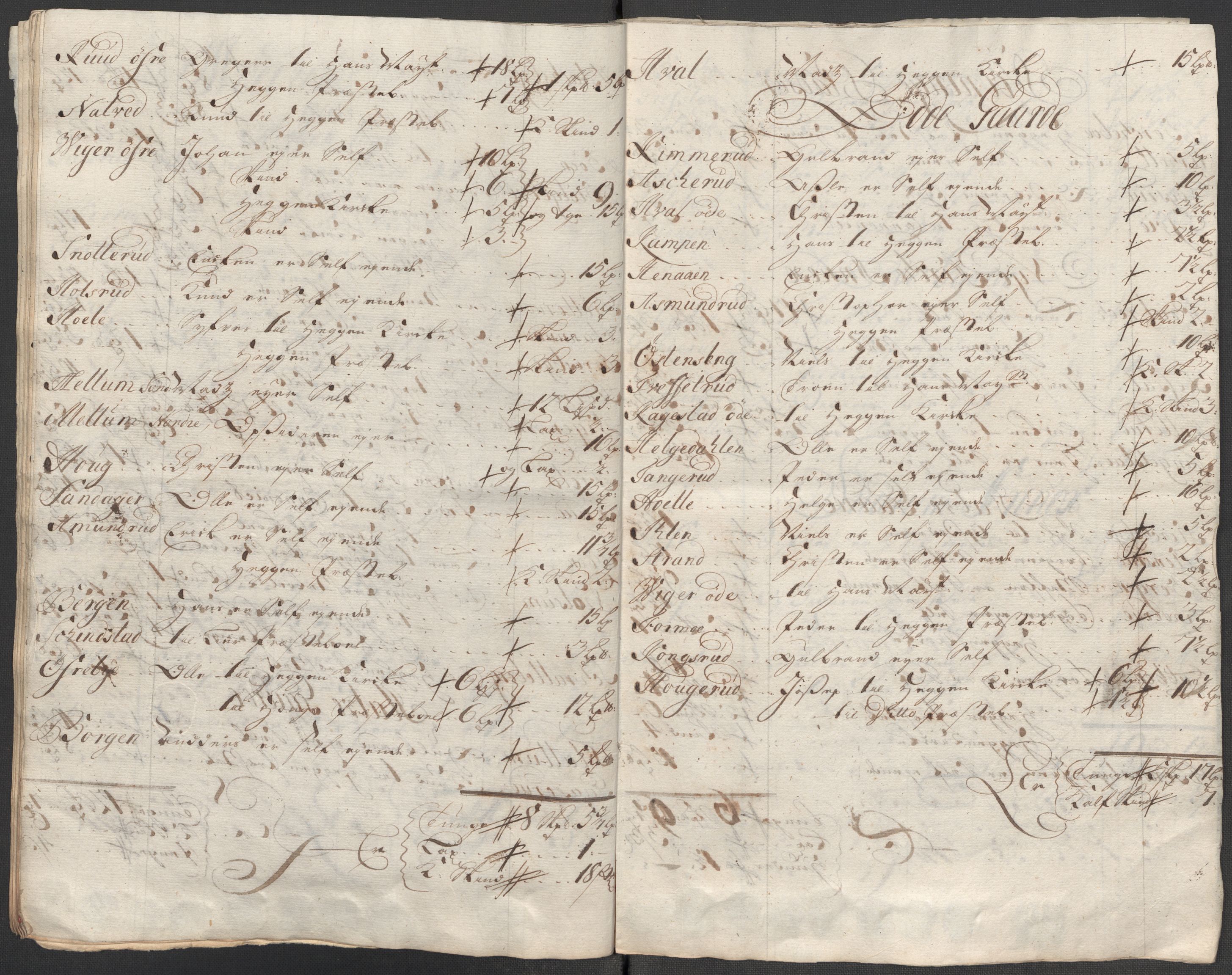 Rentekammeret inntil 1814, Reviderte regnskaper, Fogderegnskap, RA/EA-4092/R31/L1708: Fogderegnskap Hurum, Røyken, Eiker, Lier og Buskerud, 1713, s. 393