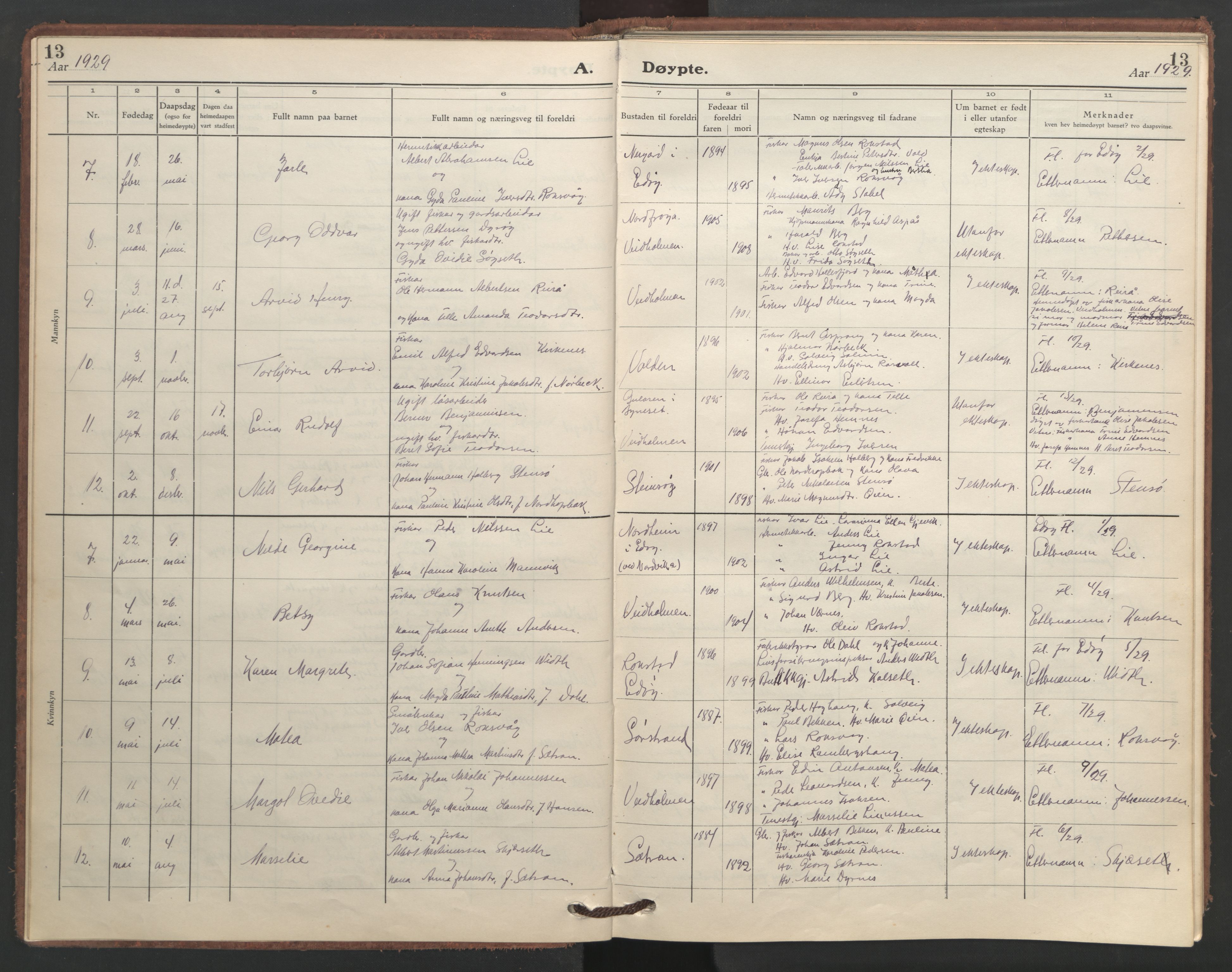 Ministerialprotokoller, klokkerbøker og fødselsregistre - Møre og Romsdal, AV/SAT-A-1454/583/L0957: Klokkerbok nr. 583C02, 1926-1947, s. 13