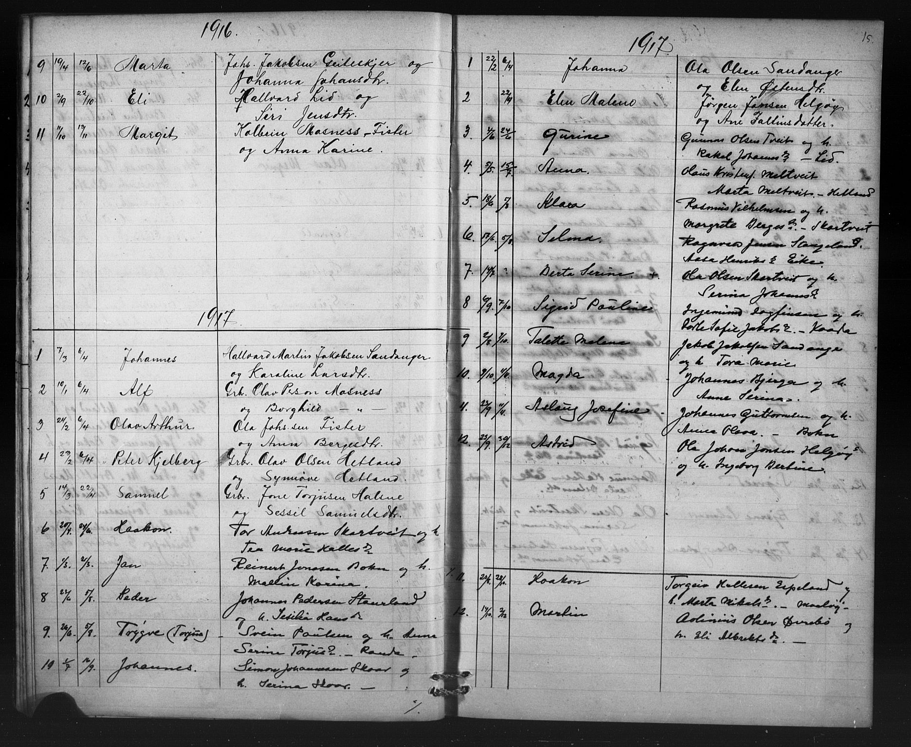 Hjelmeland sokneprestkontor, AV/SAST-A-101843/01/V/L0008: Klokkerbok nr. B 8, 1902-1922, s. 15