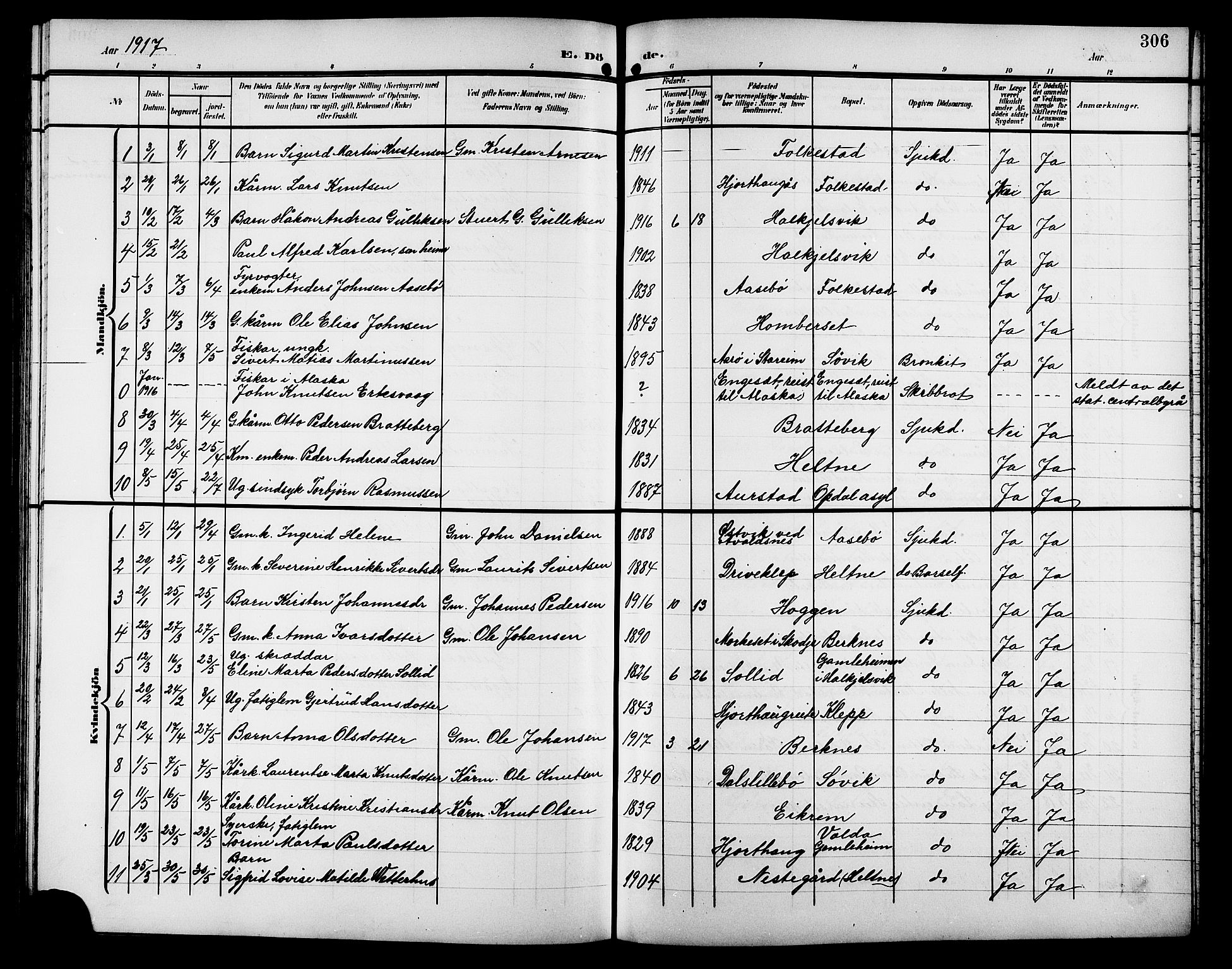 Ministerialprotokoller, klokkerbøker og fødselsregistre - Møre og Romsdal, SAT/A-1454/511/L0159: Klokkerbok nr. 511C05, 1902-1920, s. 306