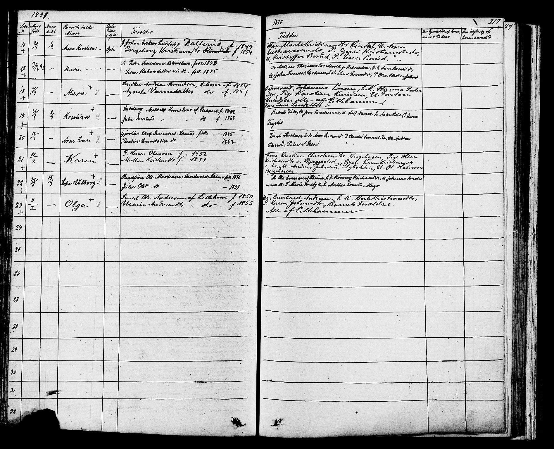 Fåberg prestekontor, AV/SAH-PREST-086/H/Ha/Hab/L0007: Klokkerbok nr. 7, 1856-1891, s. 216-217