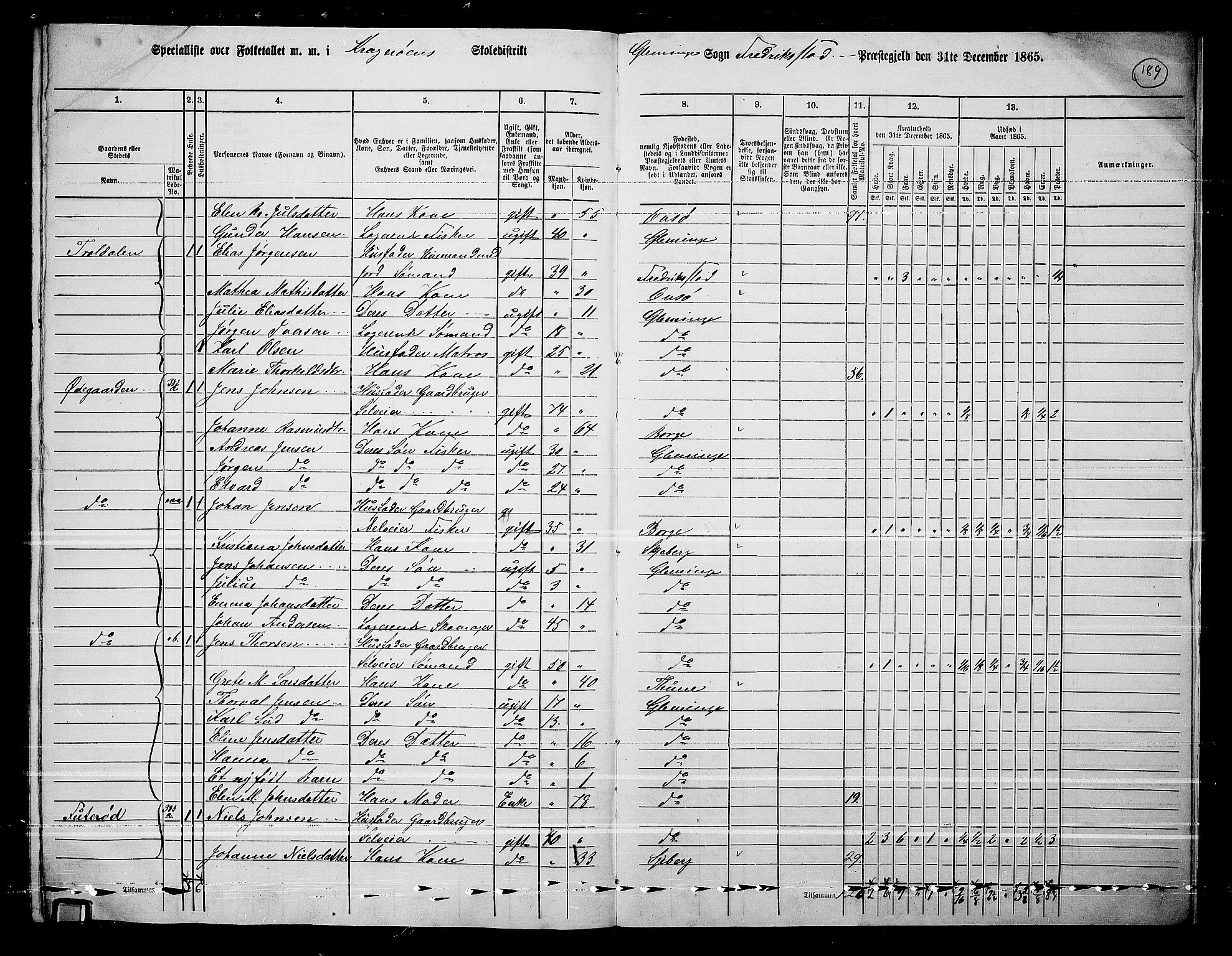 RA, Folketelling 1865 for 0132L Fredrikstad prestegjeld, Glemmen sokn, 1865, s. 178