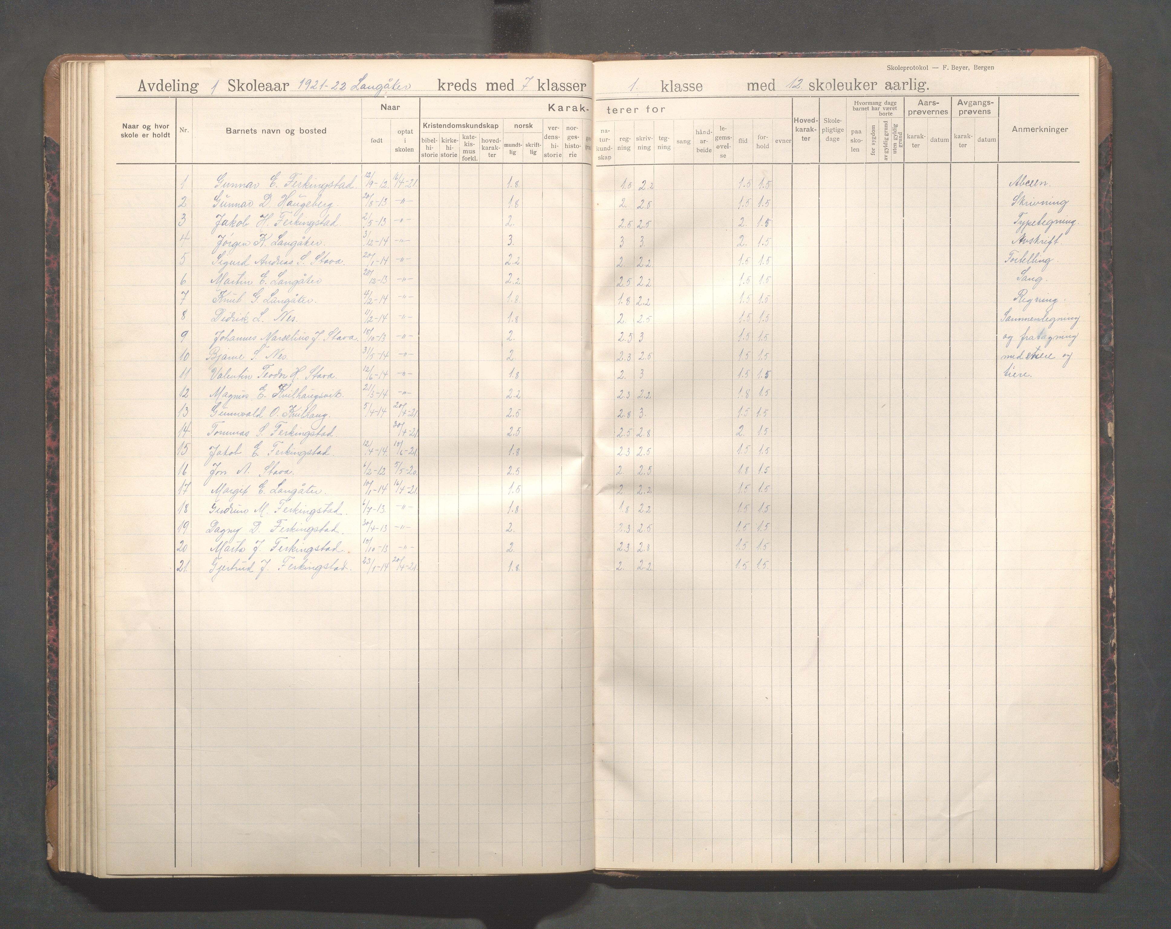 Skudenes kommune - Langåker - Ferkingstad skole, IKAR/A-303/H/L0003: Skoleprotokoll 2.-7. kl., 1911-1924, s. 76