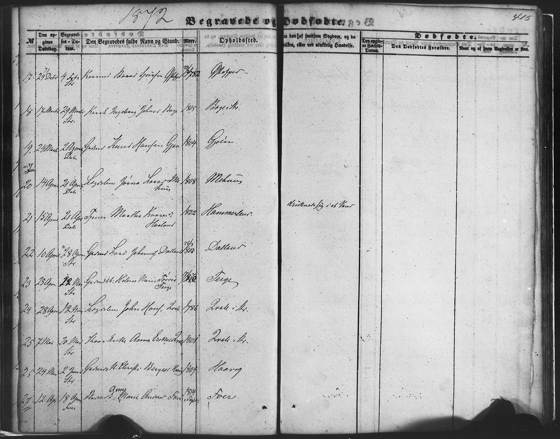 Fusa sokneprestembete, AV/SAB-A-75401/H/Haa: Ministerialbok nr. A 1II, 1855-1879, s. 415