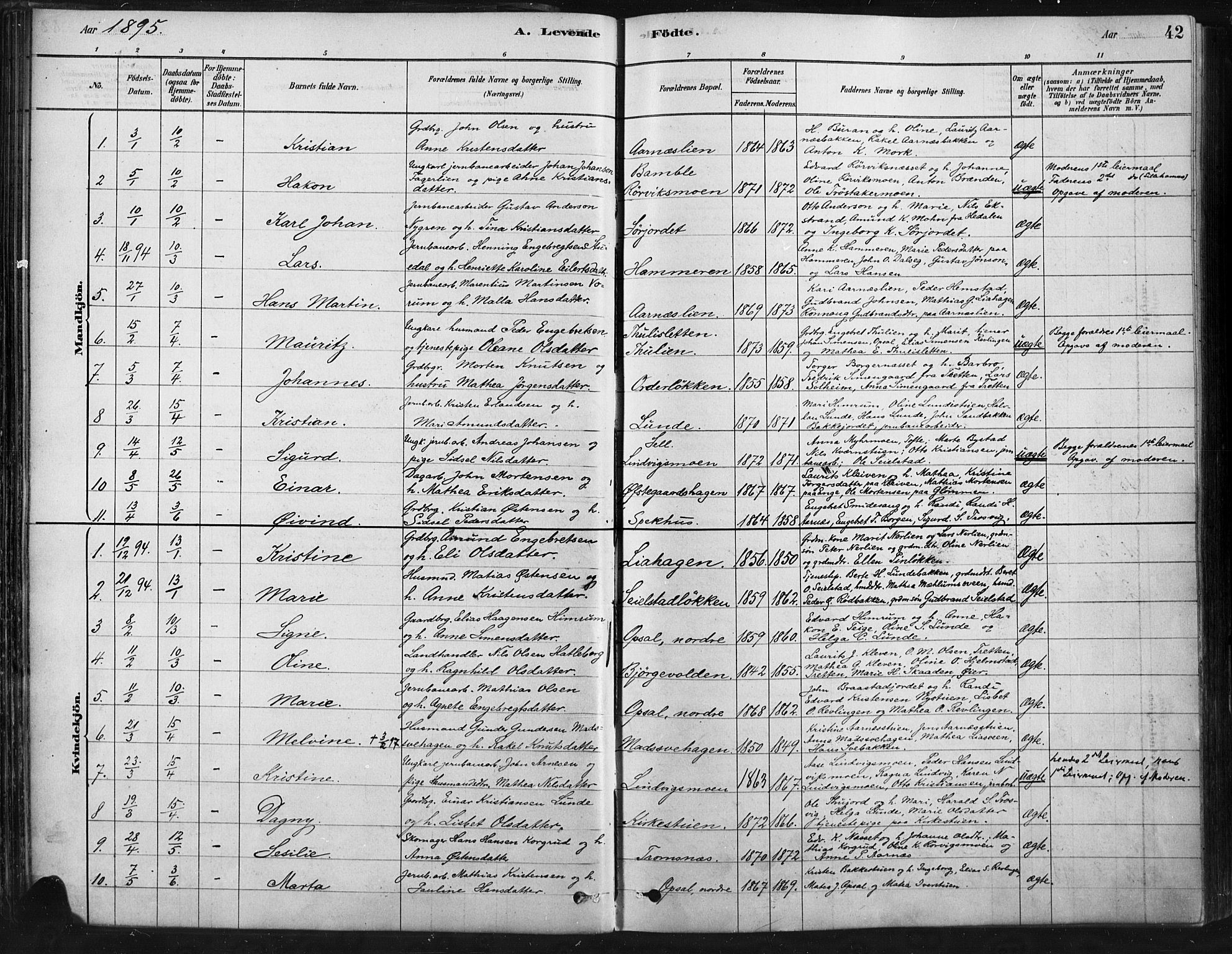 Ringebu prestekontor, AV/SAH-PREST-082/H/Ha/Haa/L0009: Ministerialbok nr. 9, 1878-1898, s. 42