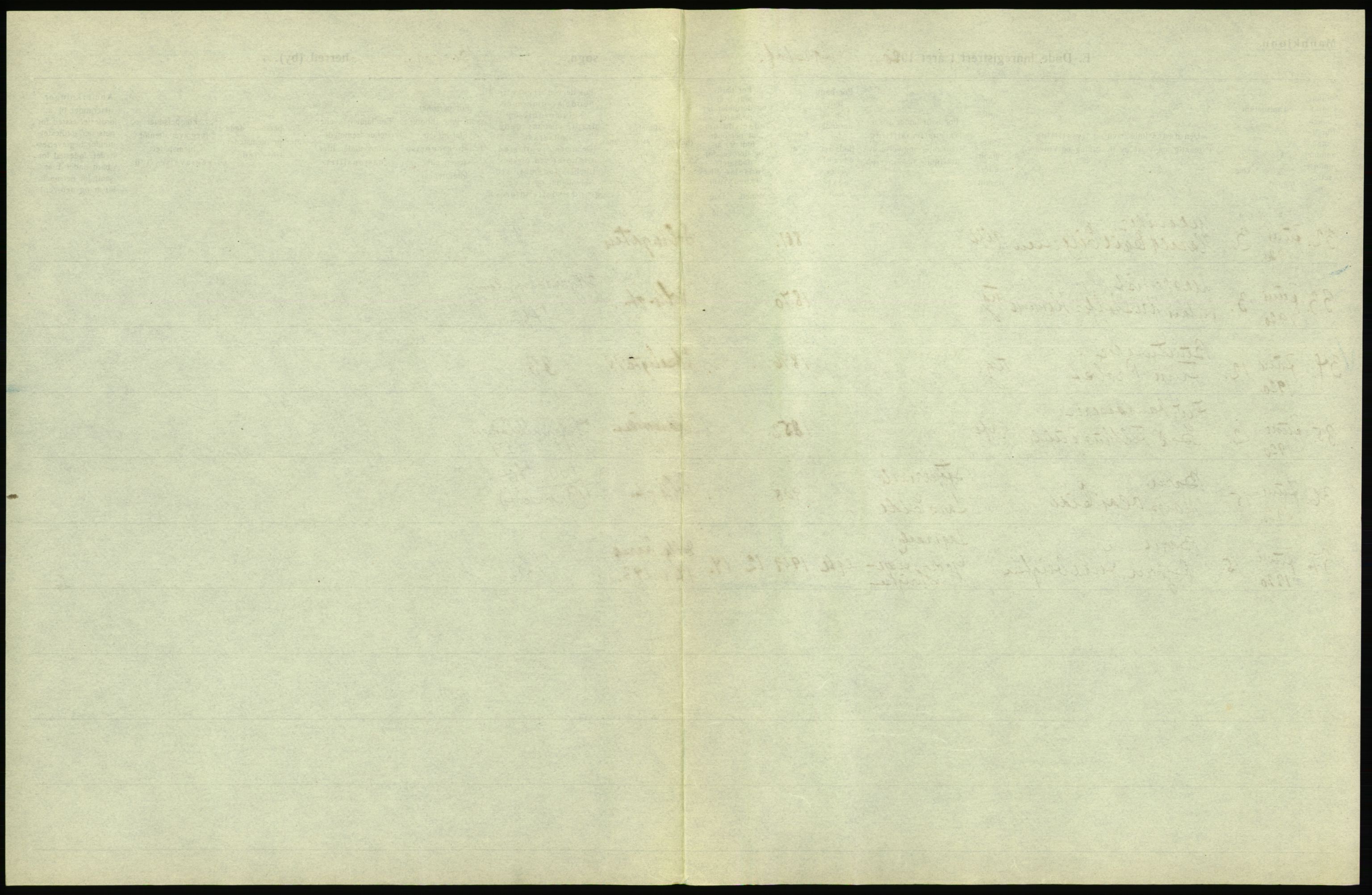 Statistisk sentralbyrå, Sosiodemografiske emner, Befolkning, AV/RA-S-2228/D/Df/Dfb/Dfbj/L0042: Bergen: Gifte, døde, dødfødte., 1920, s. 415