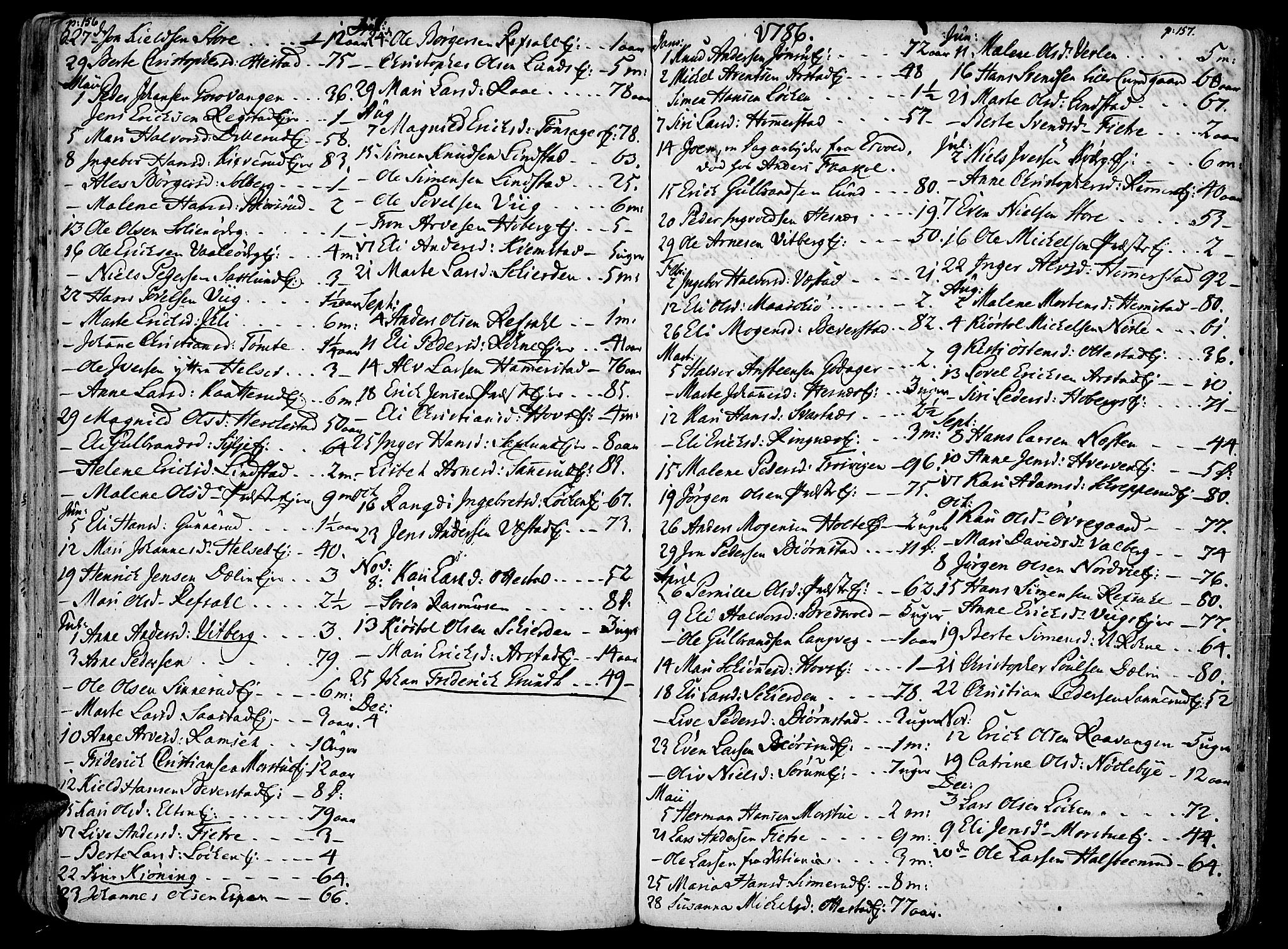 Stange prestekontor, AV/SAH-PREST-002/K/L0006: Ministerialbok nr. 6, 1762-1787, s. 156-157