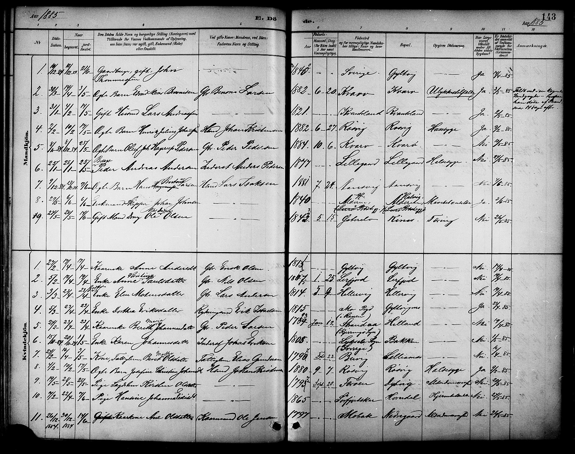 Ministerialprotokoller, klokkerbøker og fødselsregistre - Nordland, AV/SAT-A-1459/854/L0777: Ministerialbok nr. 854A01 /1, 1883-1891, s. 143