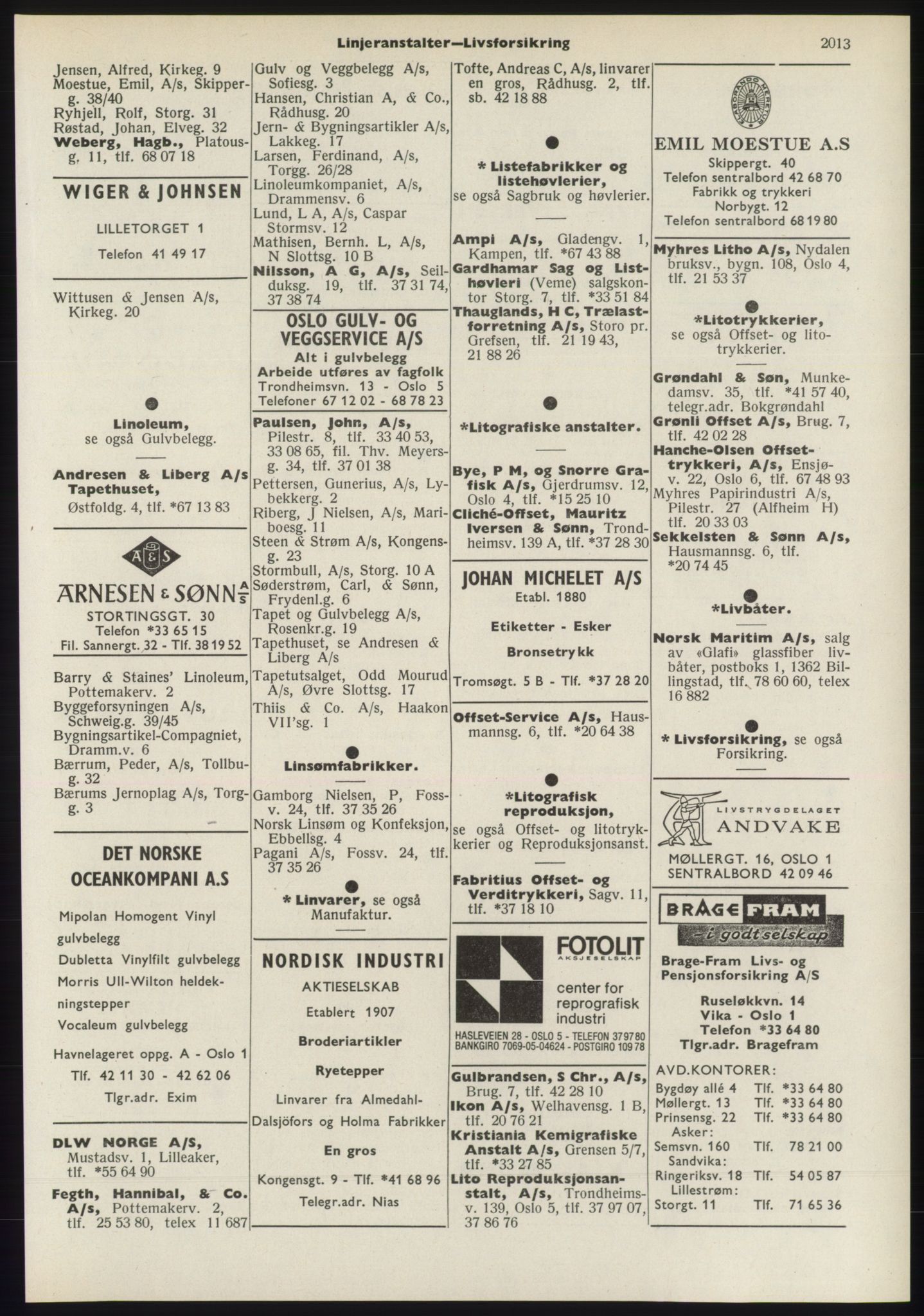 Kristiania/Oslo adressebok, PUBL/-, 1970-1971, s. 2013