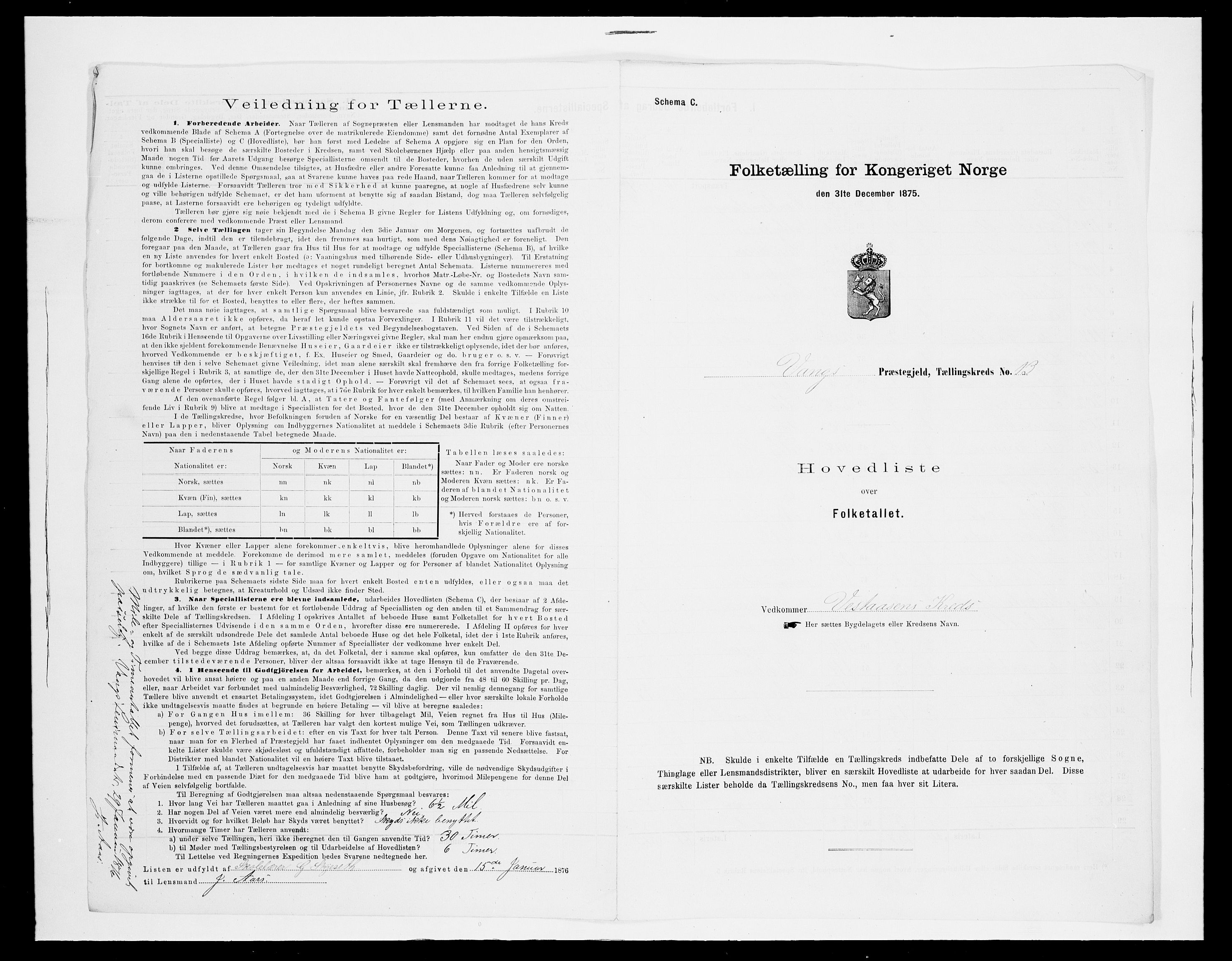 SAH, Folketelling 1875 for 0414L Vang prestegjeld, Vang sokn og Furnes sokn, 1875, s. 89