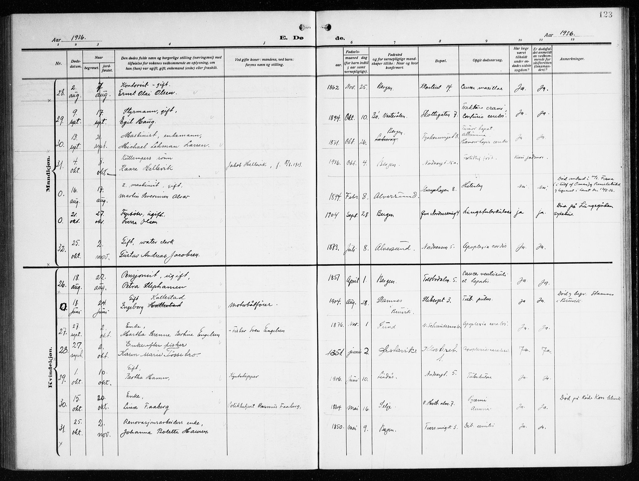 Nykirken Sokneprestembete, AV/SAB-A-77101/H/Haa/L0046: Ministerialbok nr. E 6, 1918-1944, s. 123