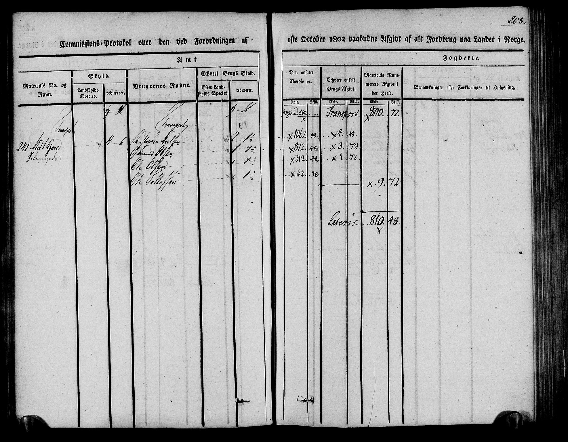 Rentekammeret inntil 1814, Realistisk ordnet avdeling, AV/RA-EA-4070/N/Ne/Nea/L0078: Nedenes fogderi. Kommisjonsprotokoll "Nr. 1", for Sand og Bringsvær skipreider, 1803, s. 208