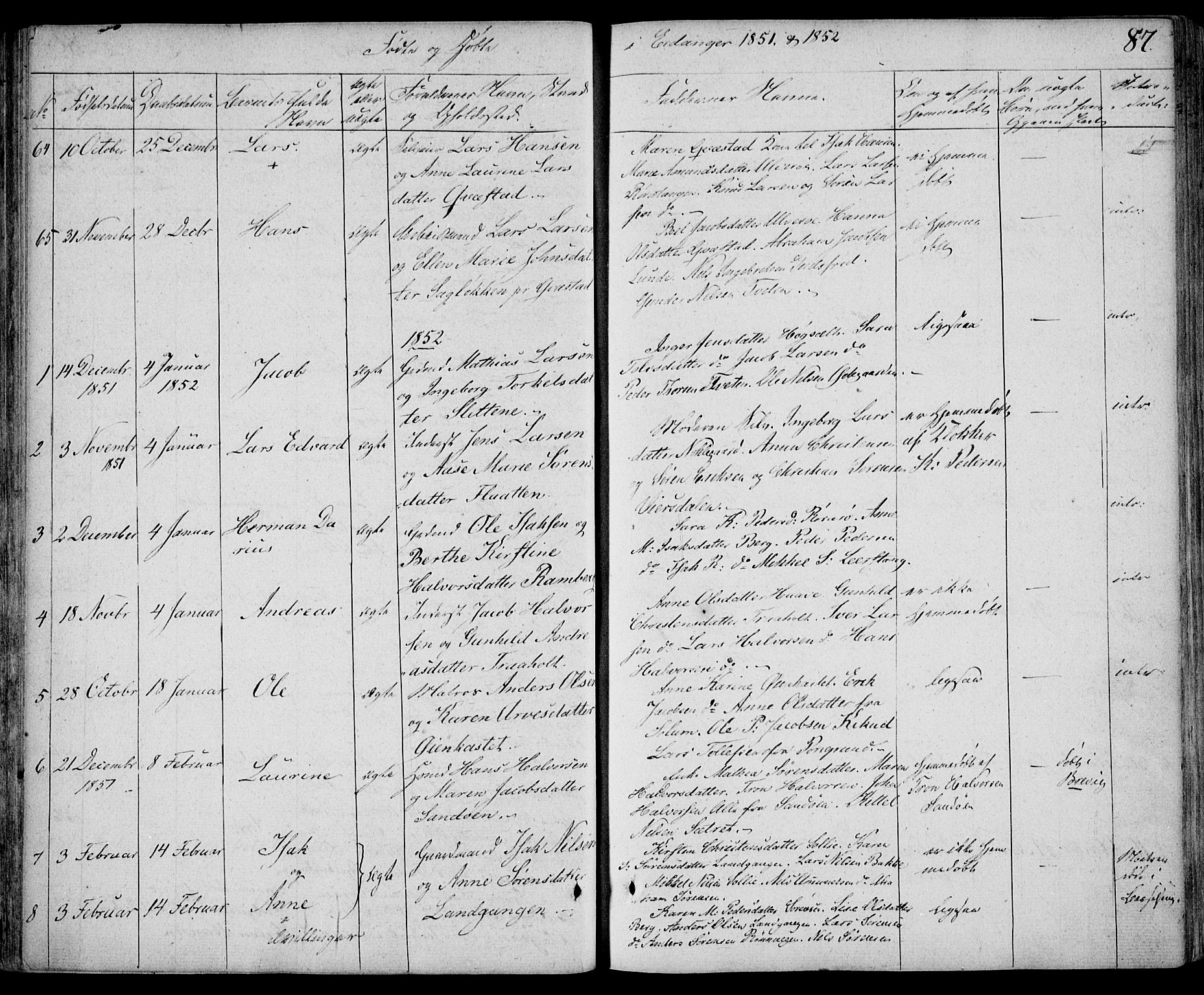 Eidanger kirkebøker, AV/SAKO-A-261/F/Fa/L0008: Ministerialbok nr. 8, 1831-1858, s. 87