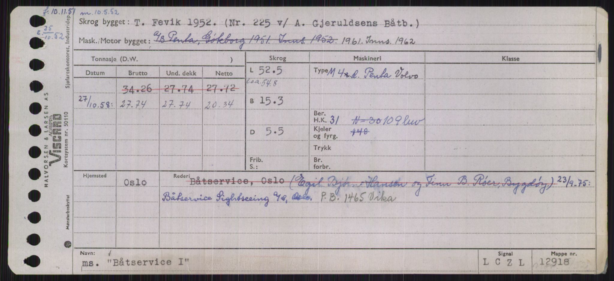 Sjøfartsdirektoratet med forløpere, Skipsmålingen, AV/RA-S-1627/H/Ha/L0001/0002: Fartøy, A-Eig / Fartøy Bjør-Eig, s. 521