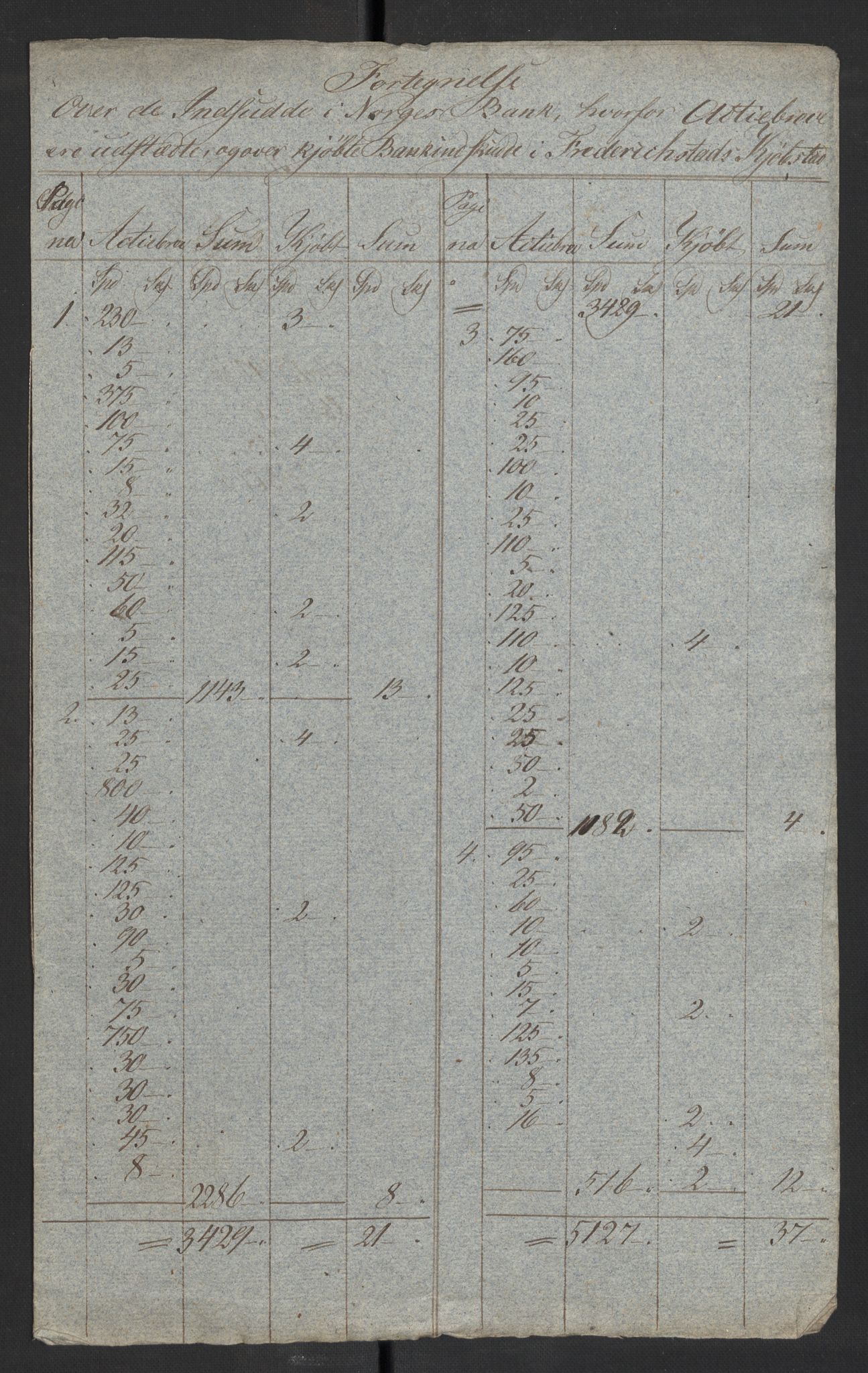 Sølvskatten 1816, NOBA/SOLVSKATTEN/A/L0006: Bind 7: Fredrikstad, 1816, s. 8
