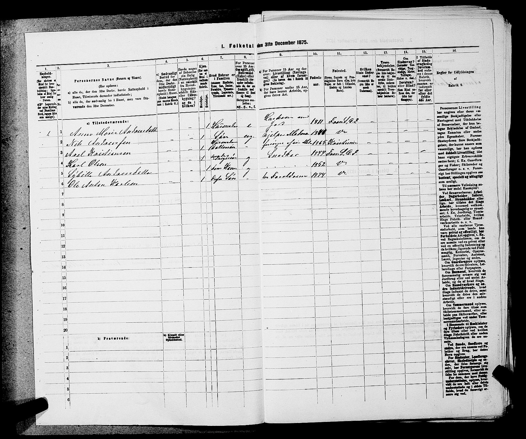 RA, Folketelling 1875 for 0215L Drøbak prestegjeld, Frogn sokn, 1875, s. 19