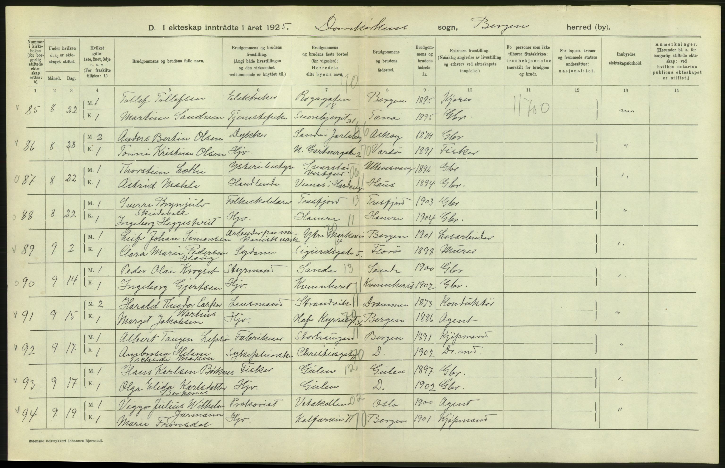 Statistisk sentralbyrå, Sosiodemografiske emner, Befolkning, AV/RA-S-2228/D/Df/Dfc/Dfce/L0029: Bergen: Gifte, døde., 1925, s. 20