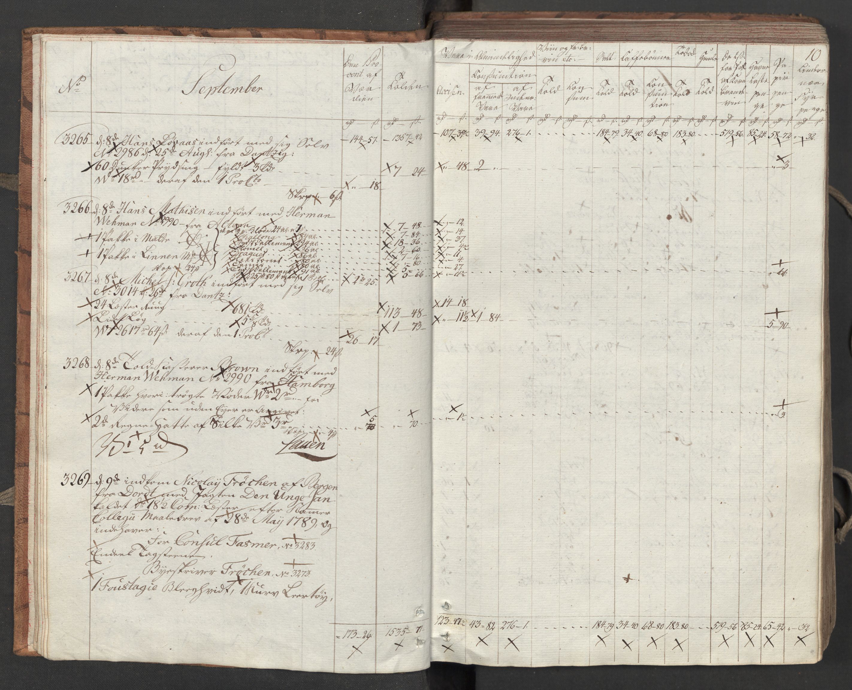 Generaltollkammeret, tollregnskaper, AV/RA-EA-5490/R26/L0276/0001: Tollregnskaper Bergen A / Inngående tollbok III, 1794, s. 9b-10a