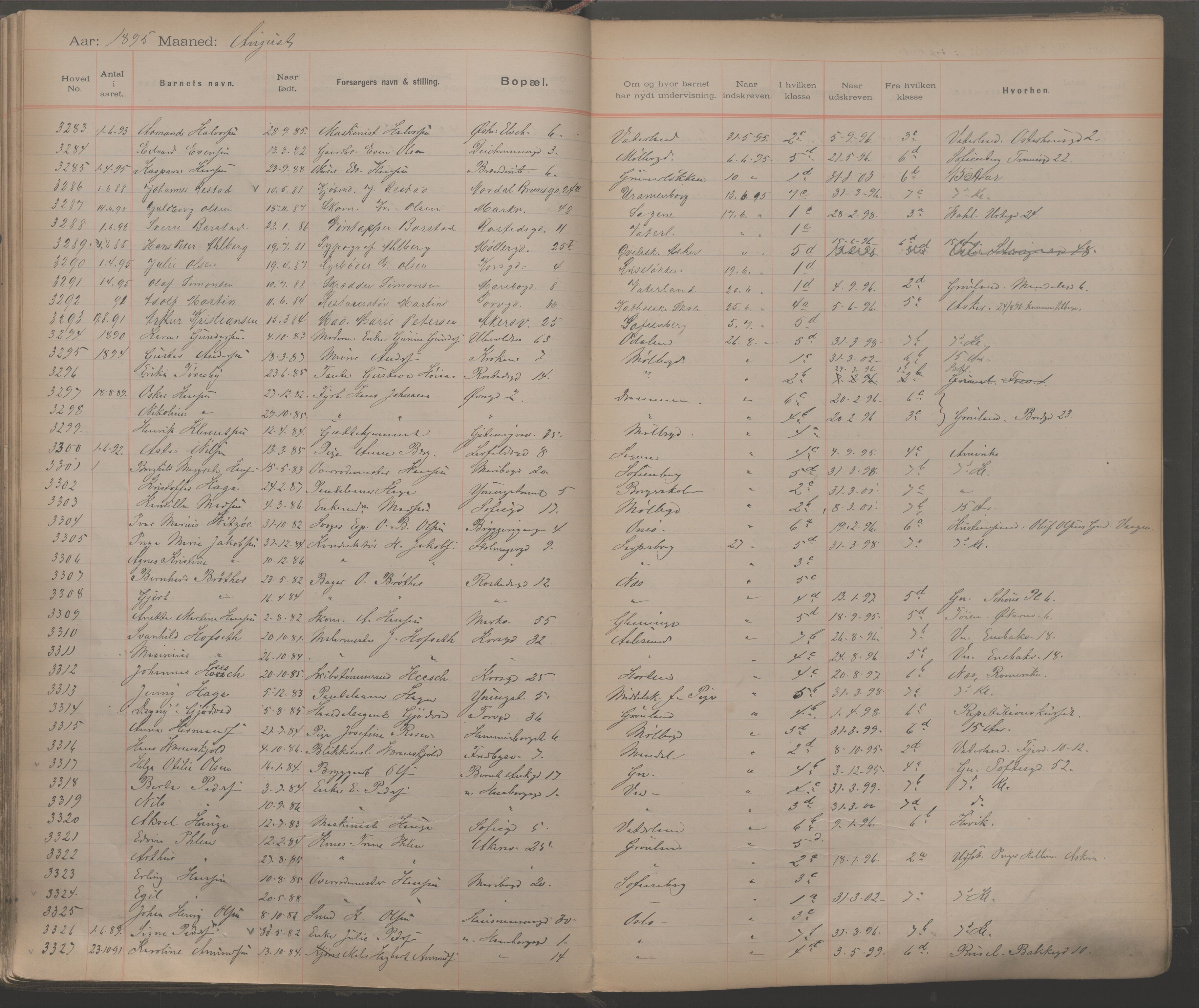Møllergata skole, OBA/A-20129/F/Fa/L0001: Ut-/innskrivningsprotokoll, 1889-1907, s. 79