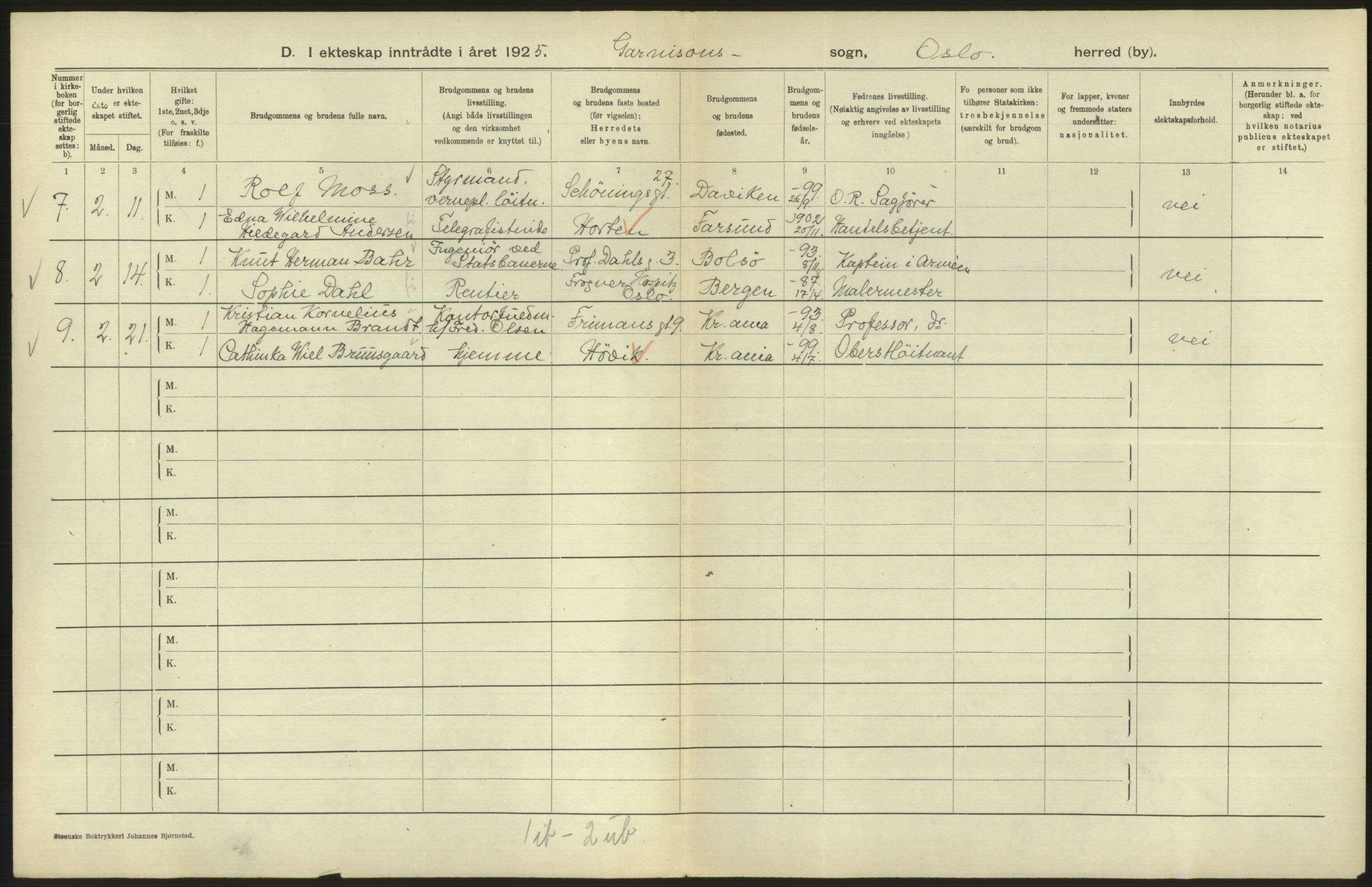 Statistisk sentralbyrå, Sosiodemografiske emner, Befolkning, RA/S-2228/D/Df/Dfc/Dfce/L0008: Oslo: Gifte, 1925, s. 650