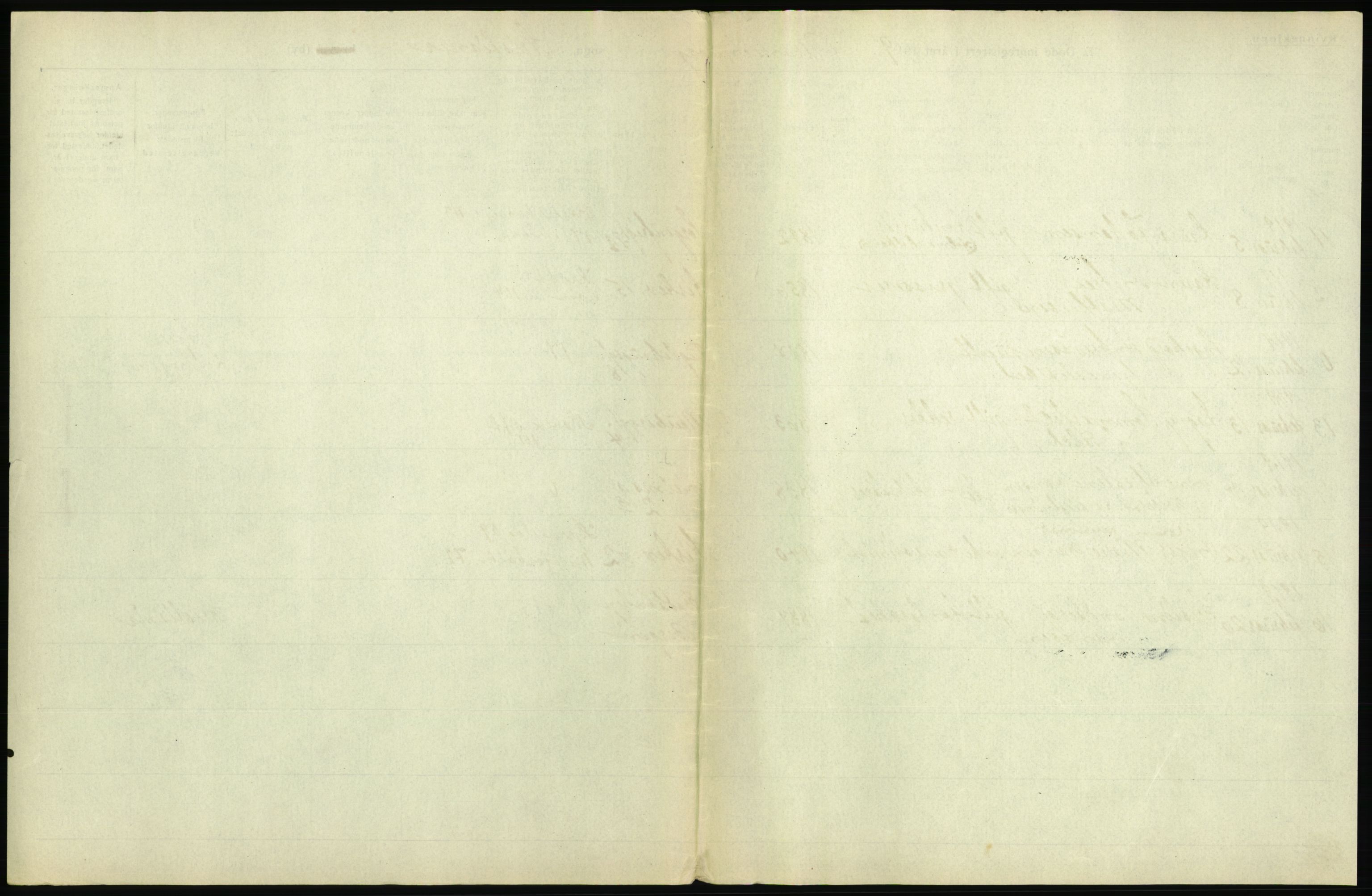 Statistisk sentralbyrå, Sosiodemografiske emner, Befolkning, AV/RA-S-2228/D/Df/Dfb/Dfbi/L0011: Kristiania: Døde, dødfødte, 1919