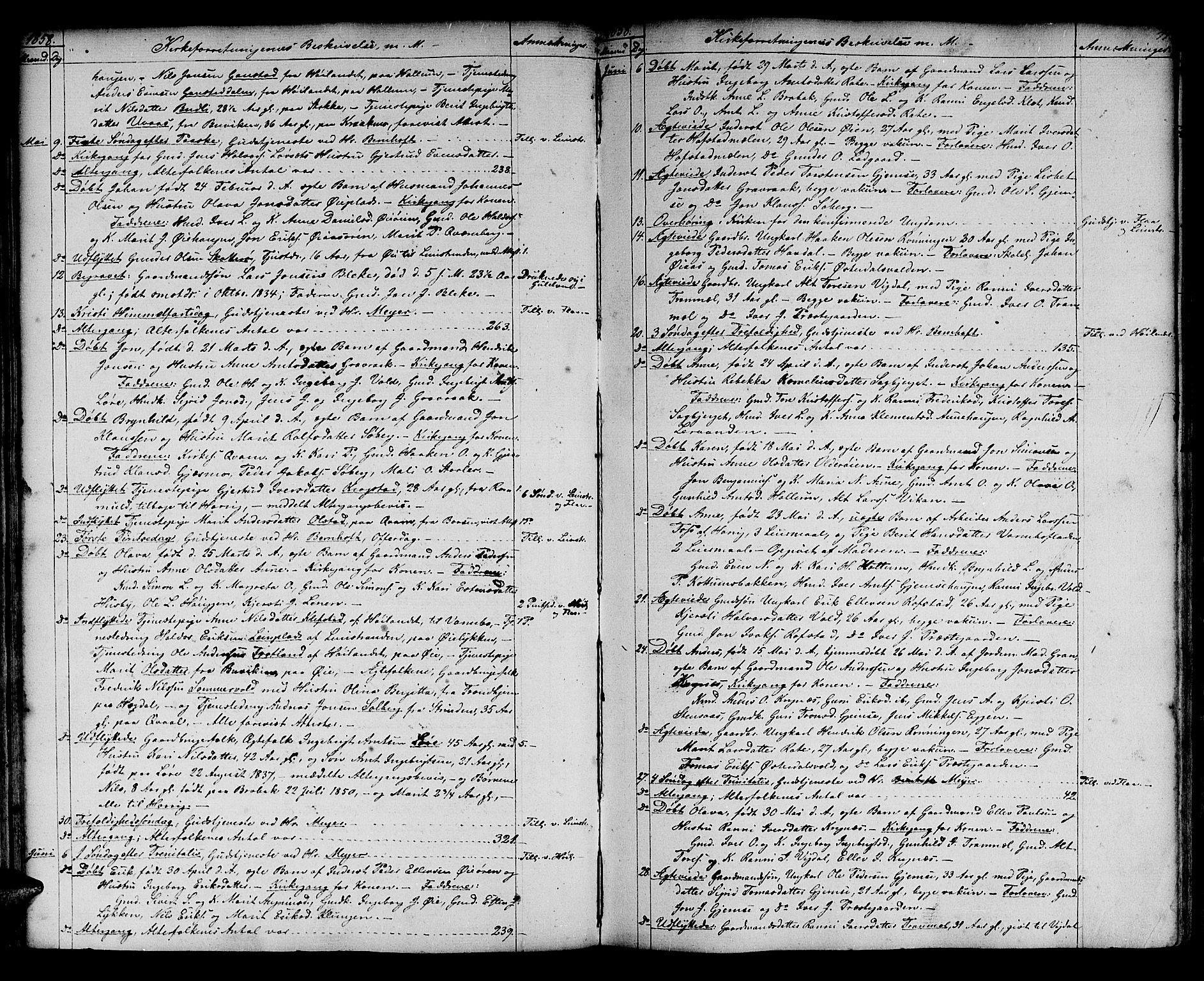 Ministerialprotokoller, klokkerbøker og fødselsregistre - Sør-Trøndelag, AV/SAT-A-1456/691/L1093: Klokkerbok nr. 691C04, 1852-1879, s. 41