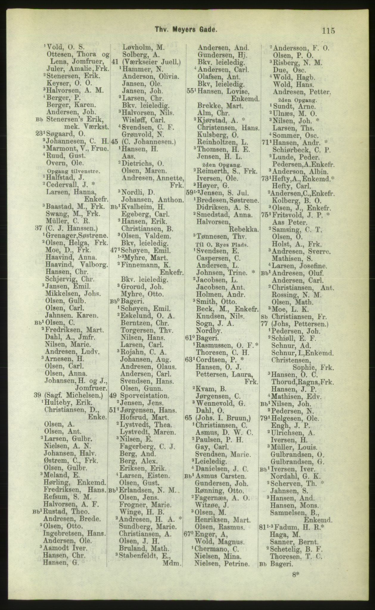 Kristiania/Oslo adressebok, PUBL/-, 1883, s. 115