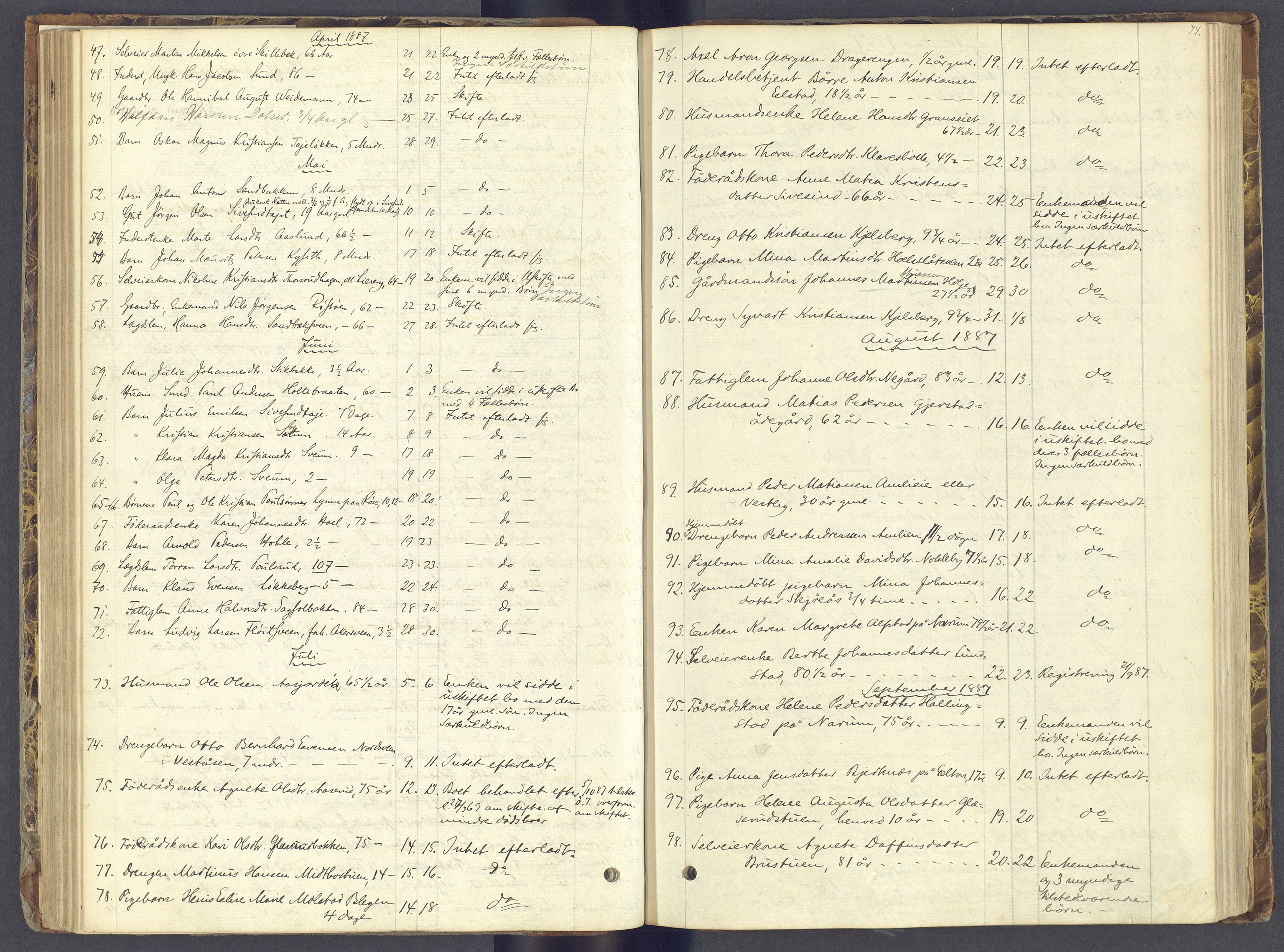 Toten tingrett, AV/SAH-TING-006/J/Jl/L0002: Dødsfallsjournal, 1868-1892, s. 73b-74a