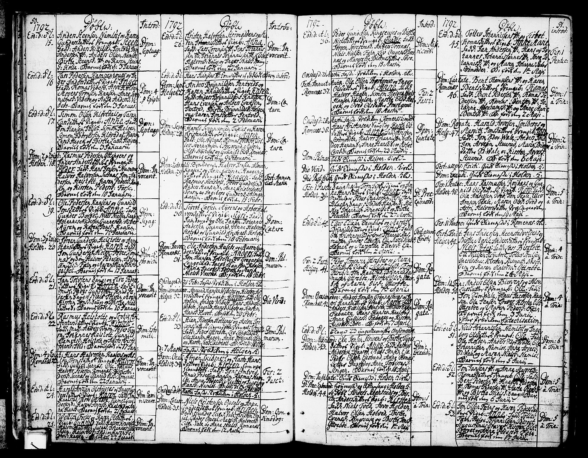 Holla kirkebøker, AV/SAKO-A-272/F/Fa/L0002: Ministerialbok nr. 2, 1779-1814, s. 50-51
