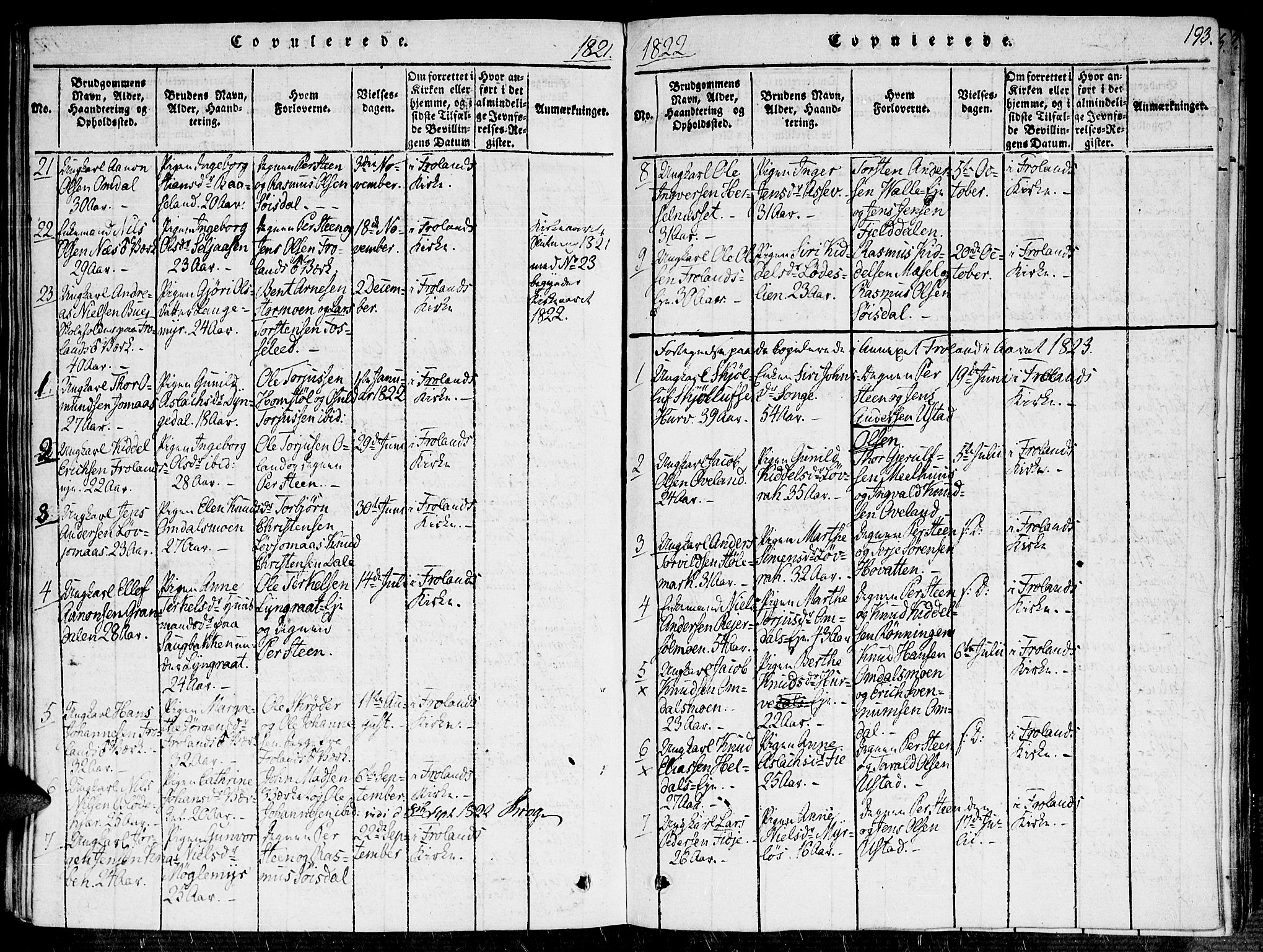 Fjære sokneprestkontor, AV/SAK-1111-0011/F/Fa/L0001: Ministerialbok nr. A 1 /2, 1816-1826, s. 193