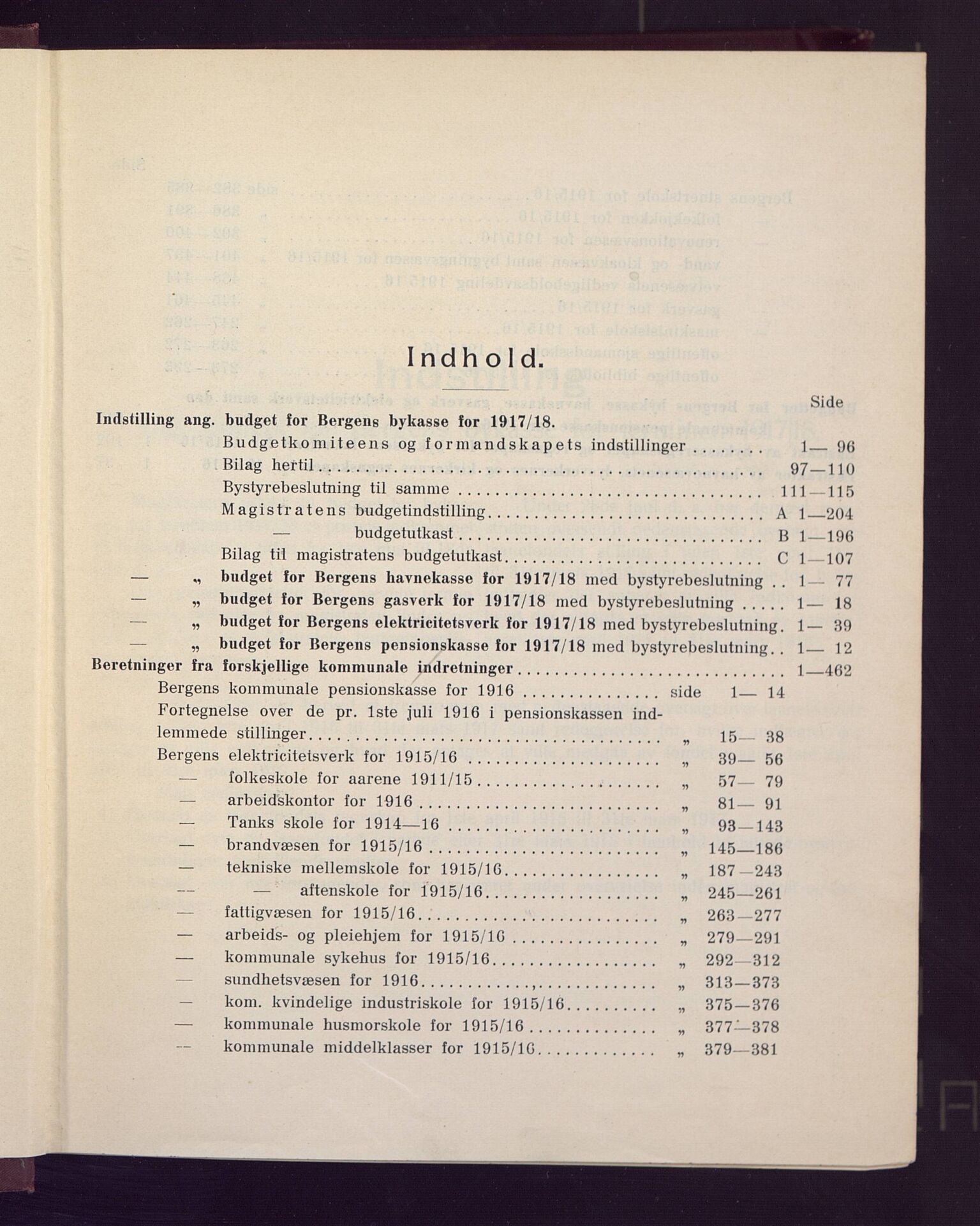 Bergen kommune. Formannskapet, BBA/A-0003/Ad/L0095: Bergens Kommuneforhandlinger, bind II, 1916-1917