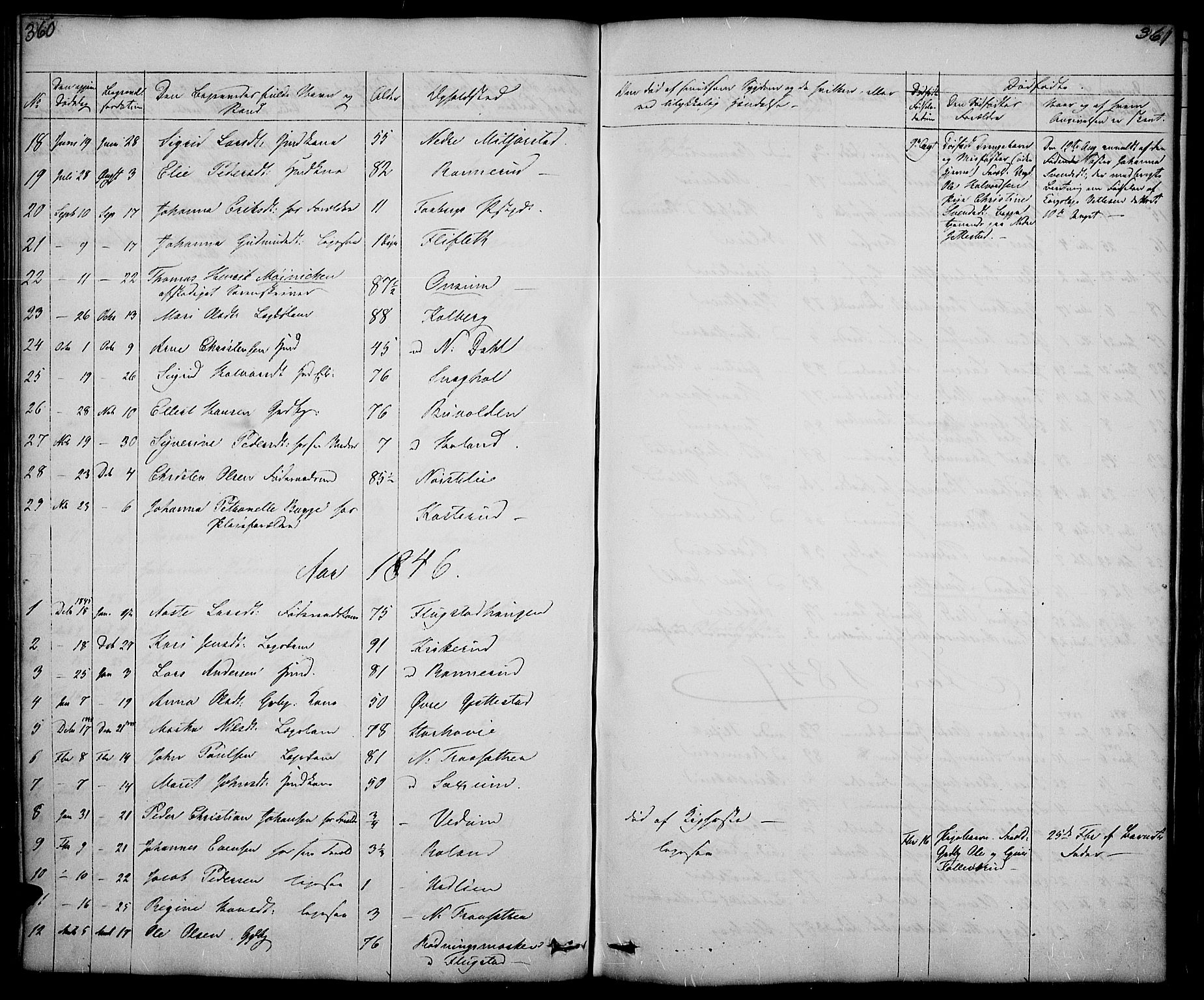 Fåberg prestekontor, AV/SAH-PREST-086/H/Ha/Hab/L0005: Klokkerbok nr. 5, 1837-1864, s. 360-361