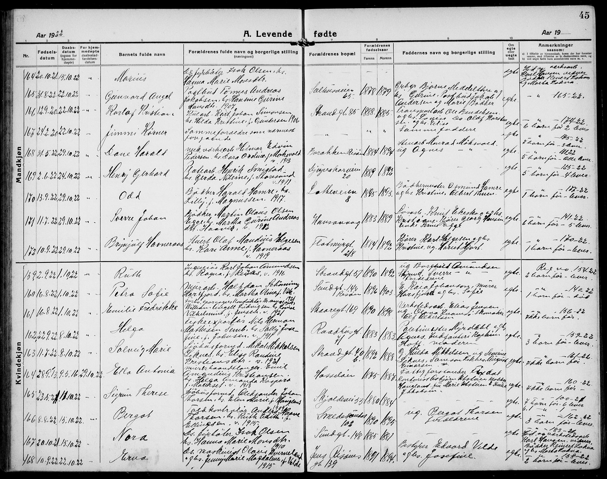 Haugesund sokneprestkontor, AV/SAST-A -101863/H/Ha/Hab/L0011: Klokkerbok nr. B 11, 1921-1934, s. 45
