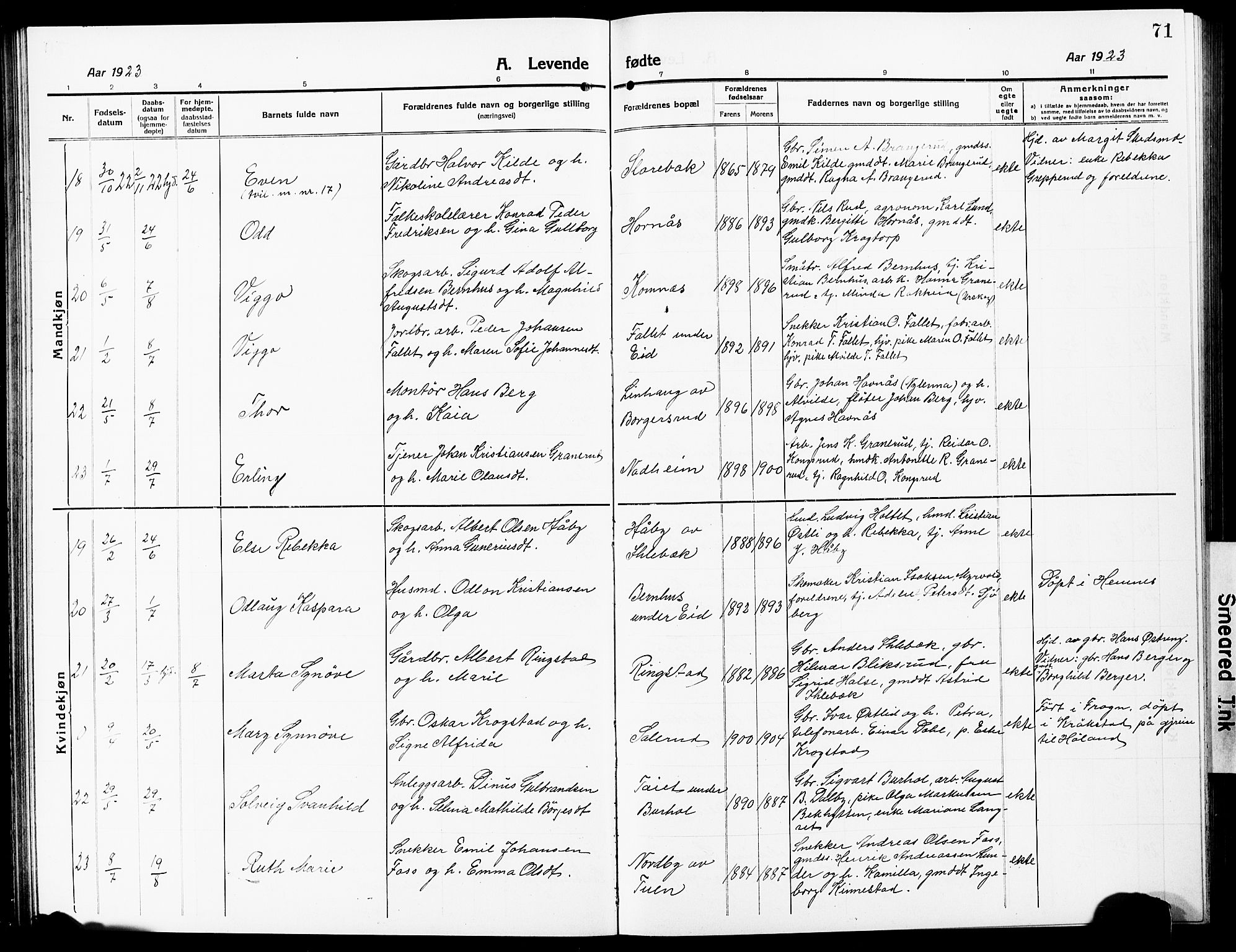 Høland prestekontor Kirkebøker, AV/SAO-A-10346a/G/Ga/L0008: Klokkerbok nr. I 8, 1915-1929, s. 71