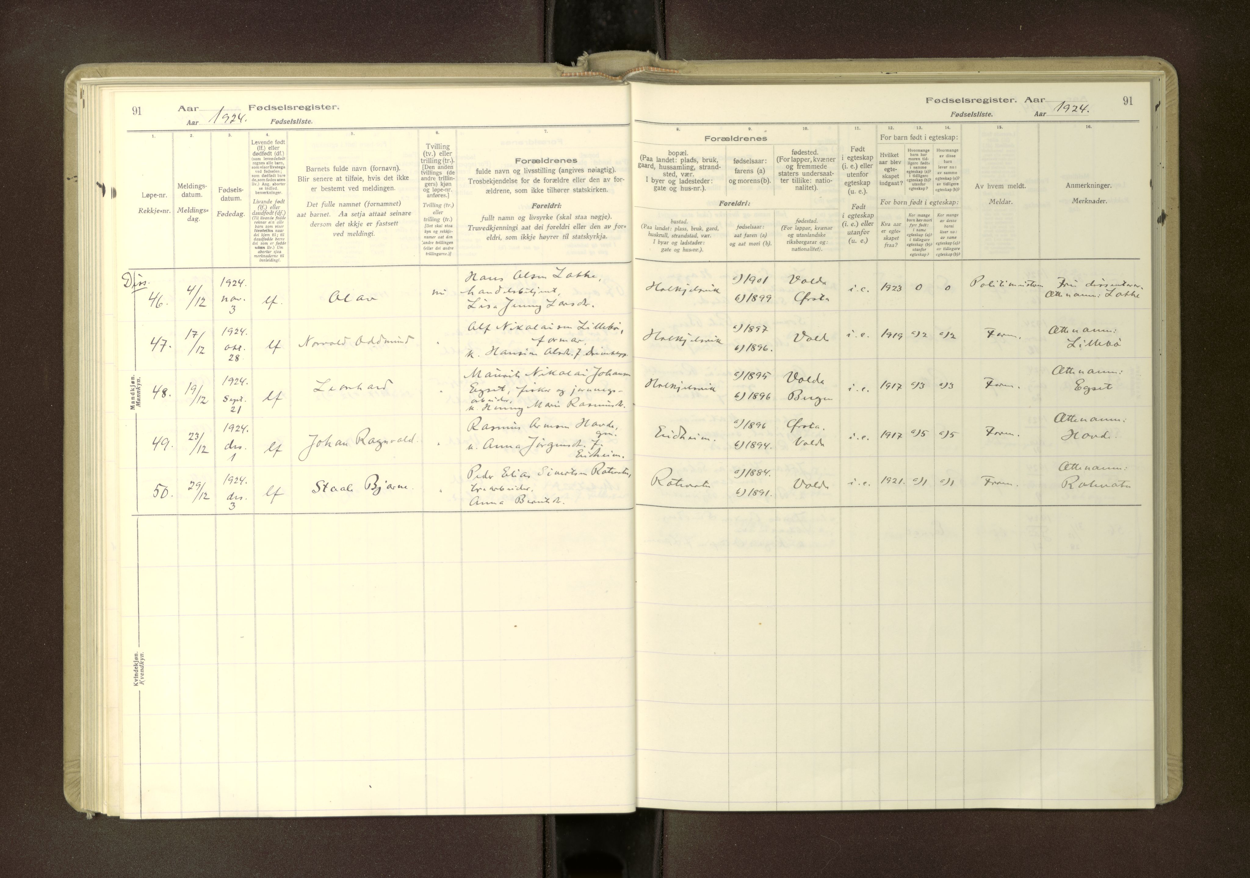 Ministerialprotokoller, klokkerbøker og fødselsregistre - Møre og Romsdal, AV/SAT-A-1454/511/L0165: Fødselsregister nr. 511---, 1916-1937, s. 91