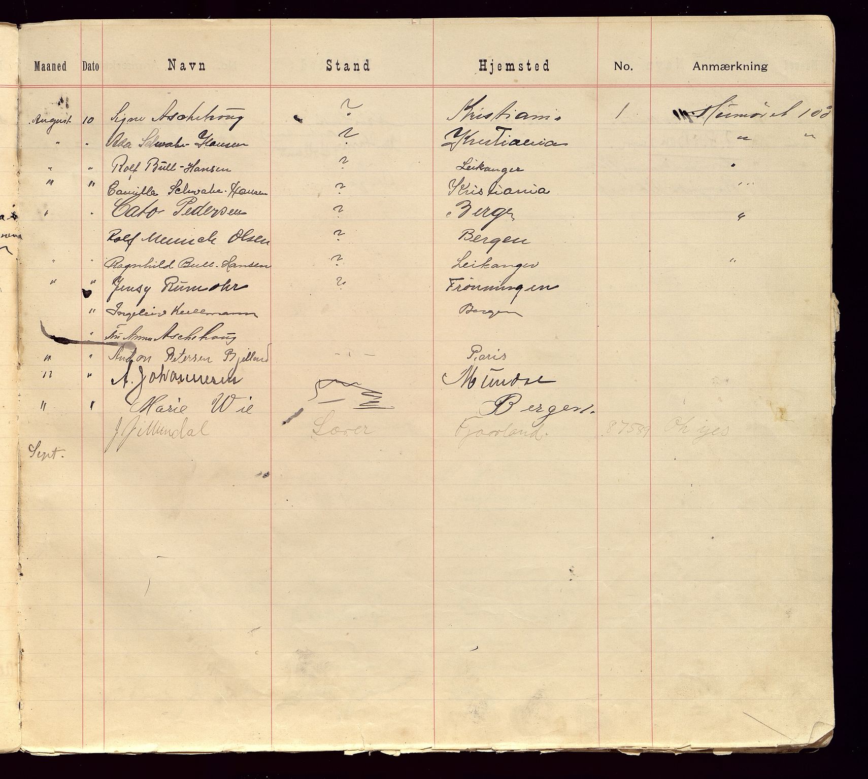 Hotel Mundal , VLFK/SFF-87001/Y/L0001/0002/0002: Stykke, 1900-1914