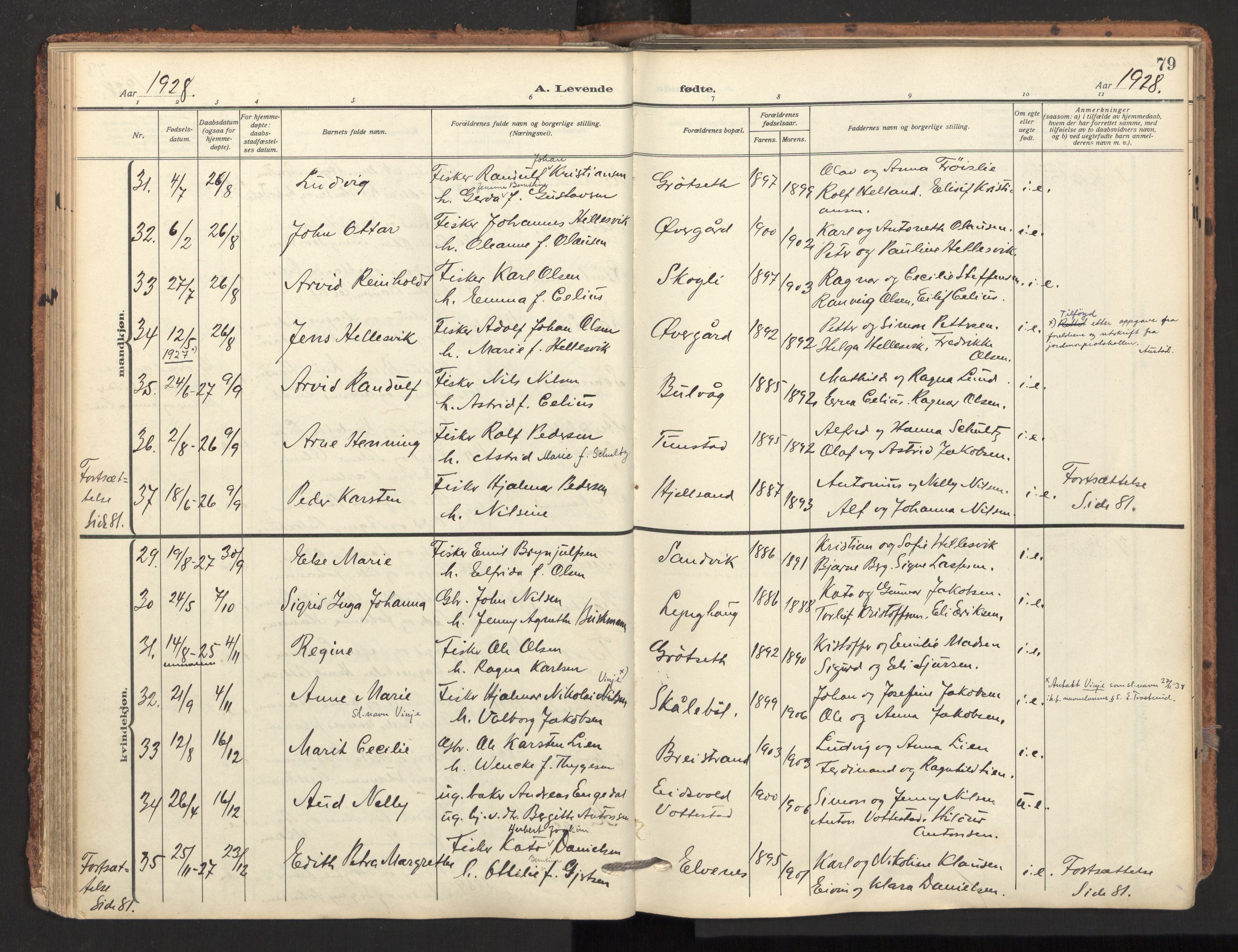 Ministerialprotokoller, klokkerbøker og fødselsregistre - Nordland, AV/SAT-A-1459/893/L1343: Ministerialbok nr. 893A15, 1914-1928, s. 79