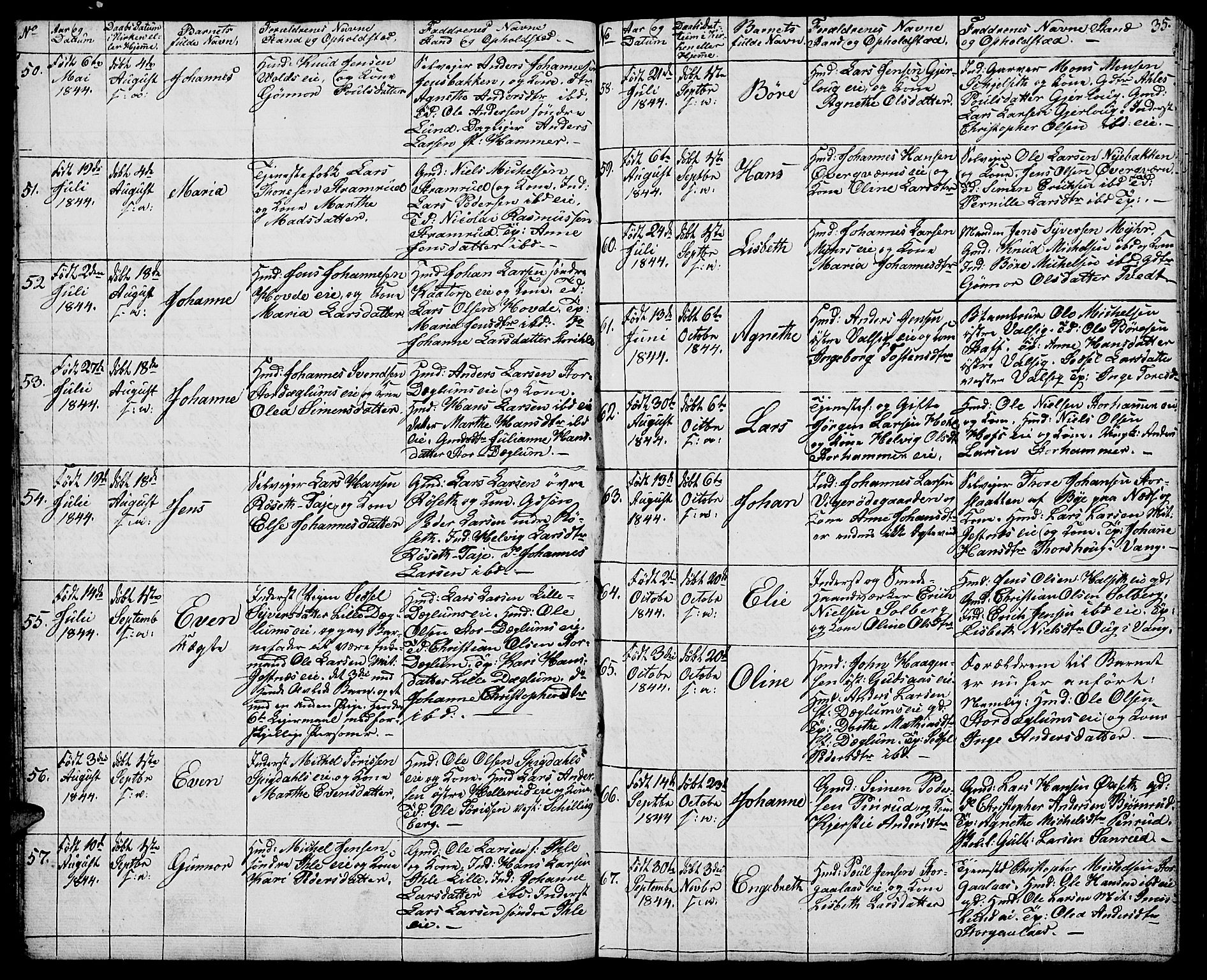 Vang prestekontor, Hedmark, AV/SAH-PREST-008/H/Ha/Hab/L0009: Klokkerbok nr. 9, 1836-1870, s. 35